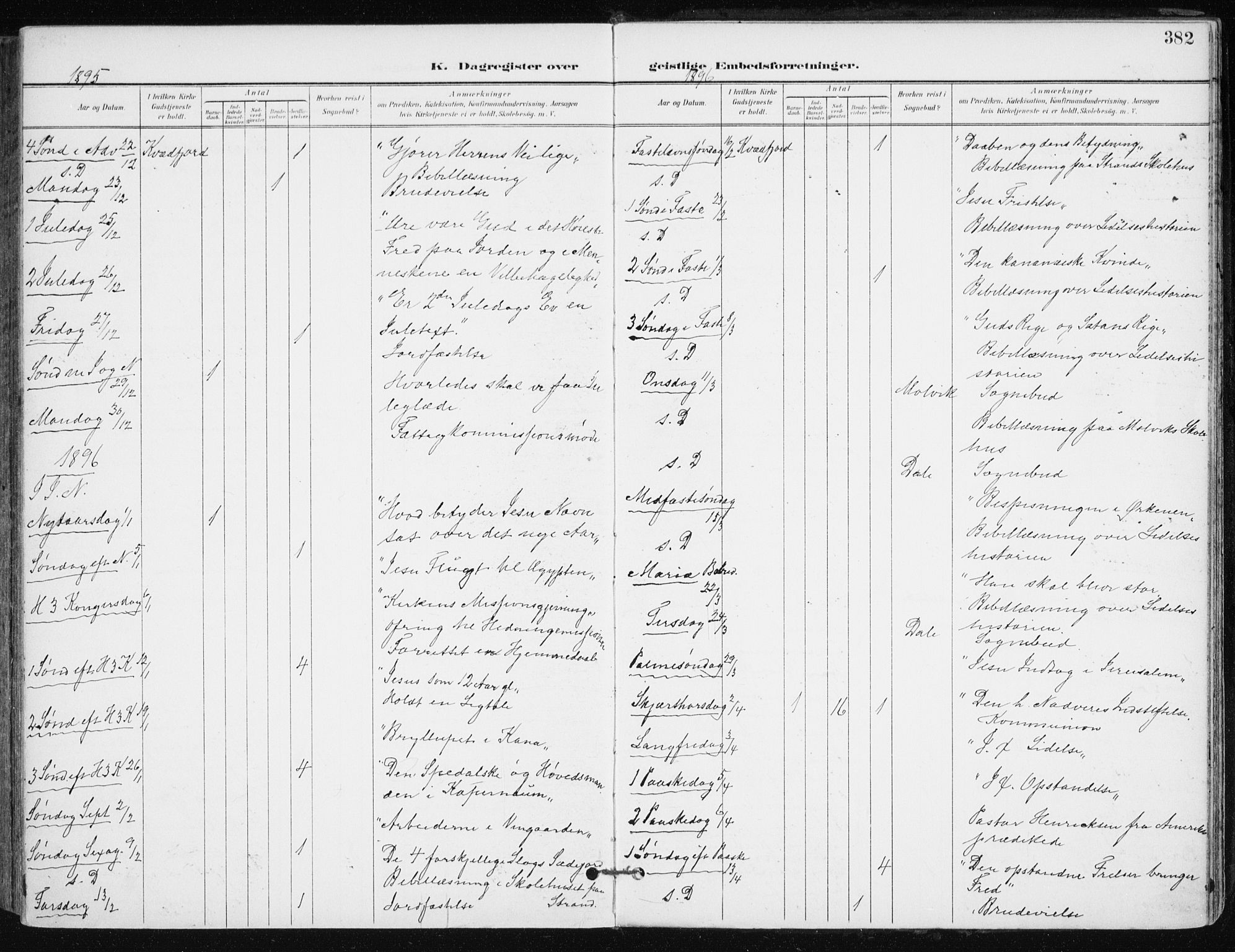 Kvæfjord sokneprestkontor, SATØ/S-1323/G/Ga/Gaa/L0006kirke: Parish register (official) no. 6, 1895-1914, p. 382