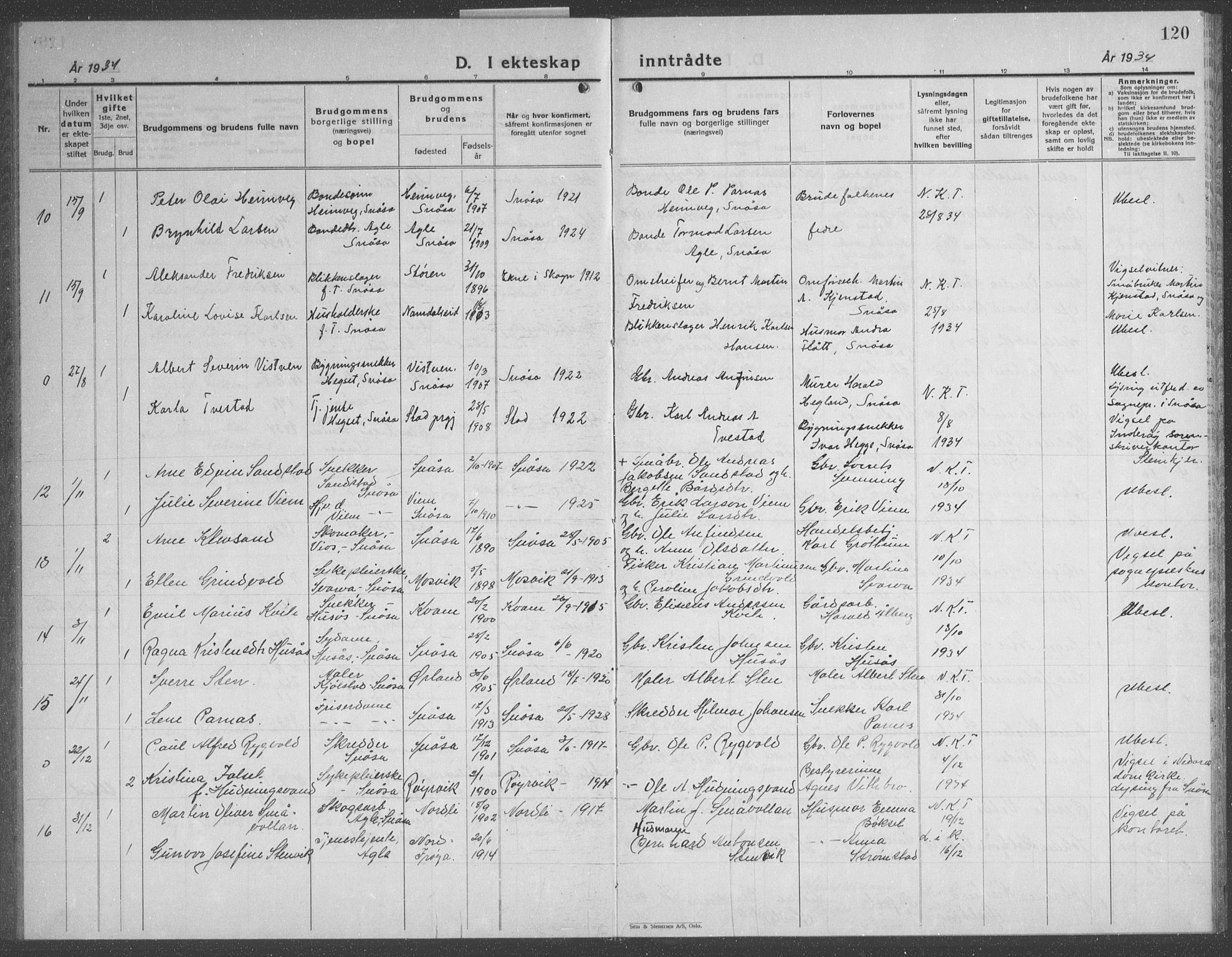 Ministerialprotokoller, klokkerbøker og fødselsregistre - Nord-Trøndelag, SAT/A-1458/749/L0481: Parish register (copy) no. 749C03, 1933-1945, p. 120