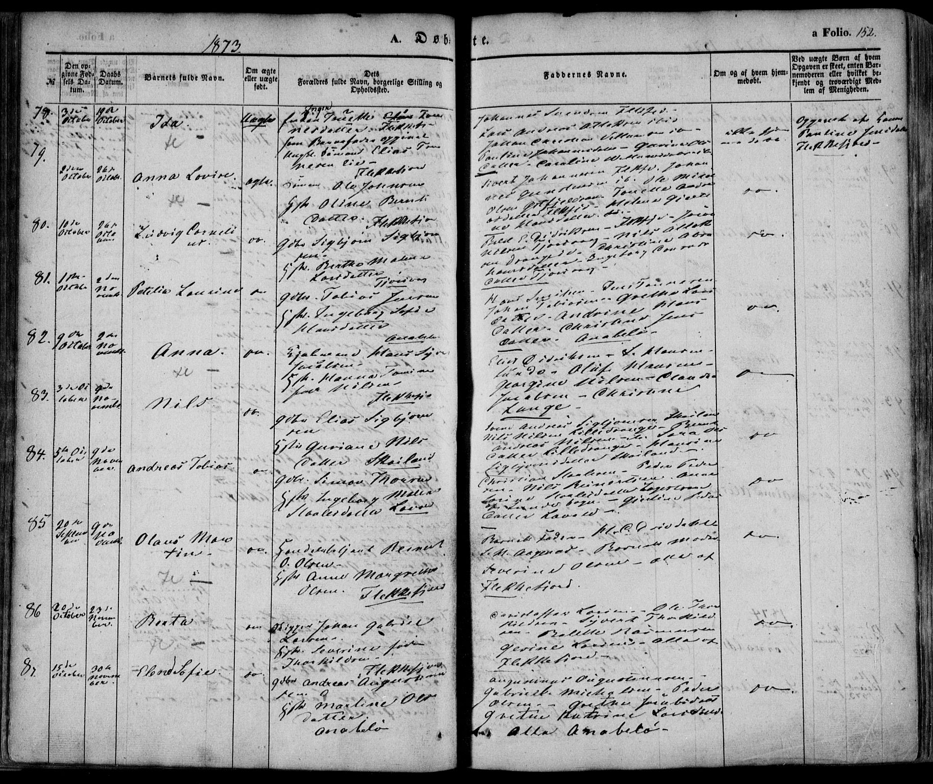 Flekkefjord sokneprestkontor, SAK/1111-0012/F/Fa/Fac/L0005: Parish register (official) no. A 5, 1849-1875, p. 152