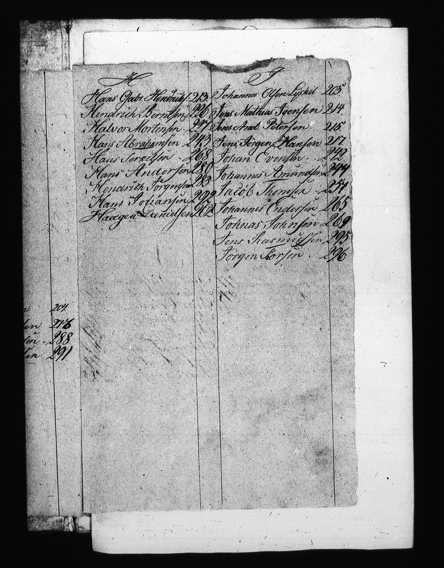 Sjøetaten, AV/RA-EA-3110/F/L0073: Kristiansand distrikt, bind 3, 1809