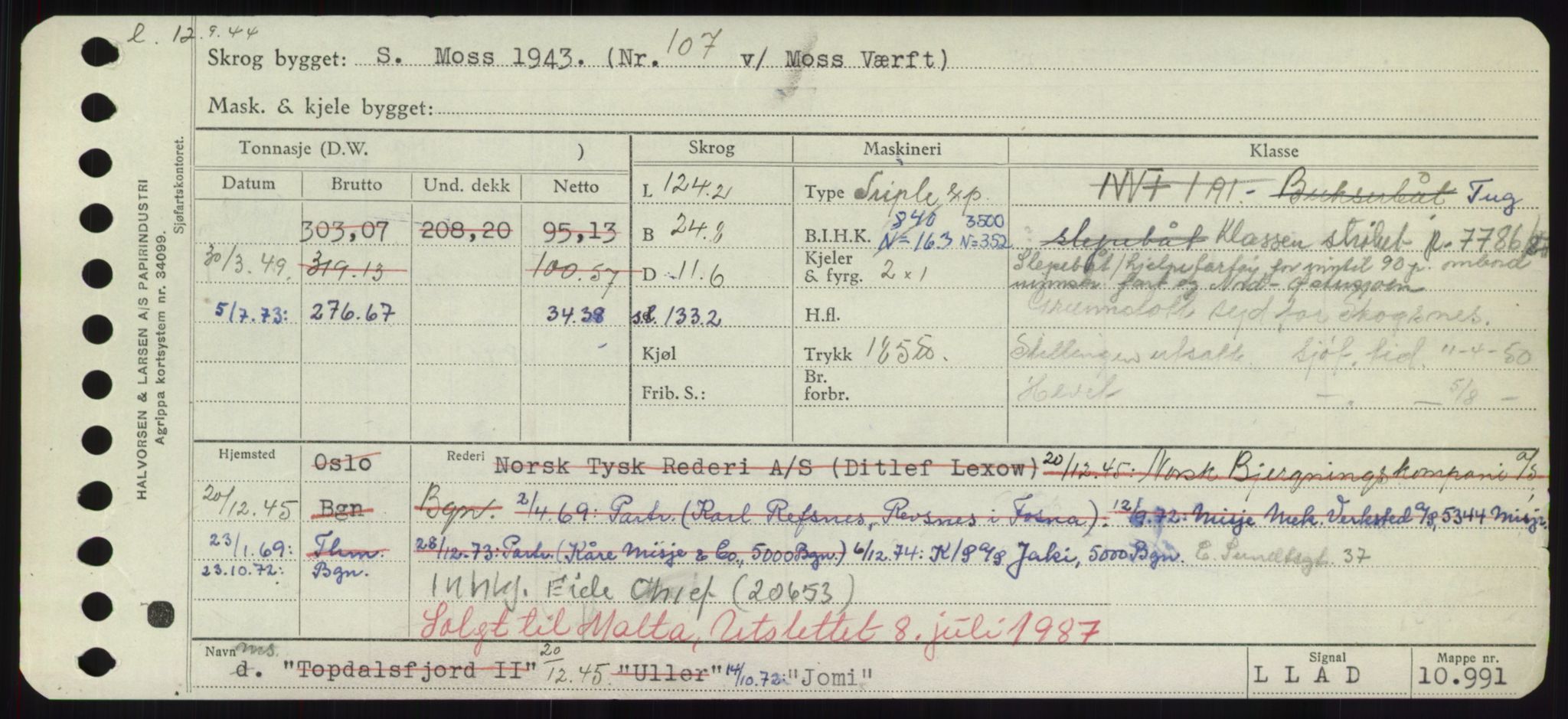 Sjøfartsdirektoratet med forløpere, Skipsmålingen, AV/RA-S-1627/H/Hd/L0019: Fartøy, J, p. 531