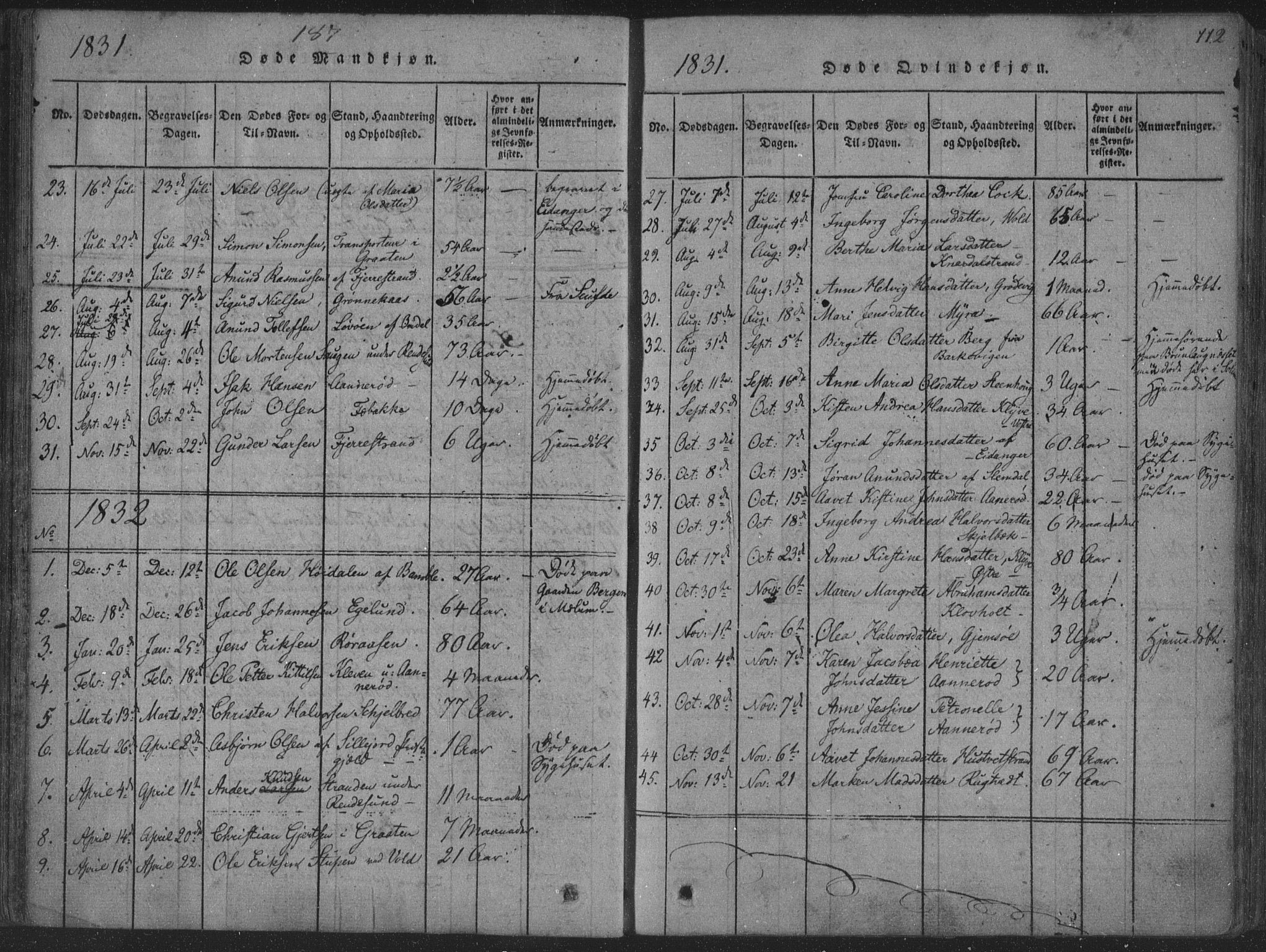 Solum kirkebøker, SAKO/A-306/F/Fa/L0004: Parish register (official) no. I 4, 1814-1833, p. 112