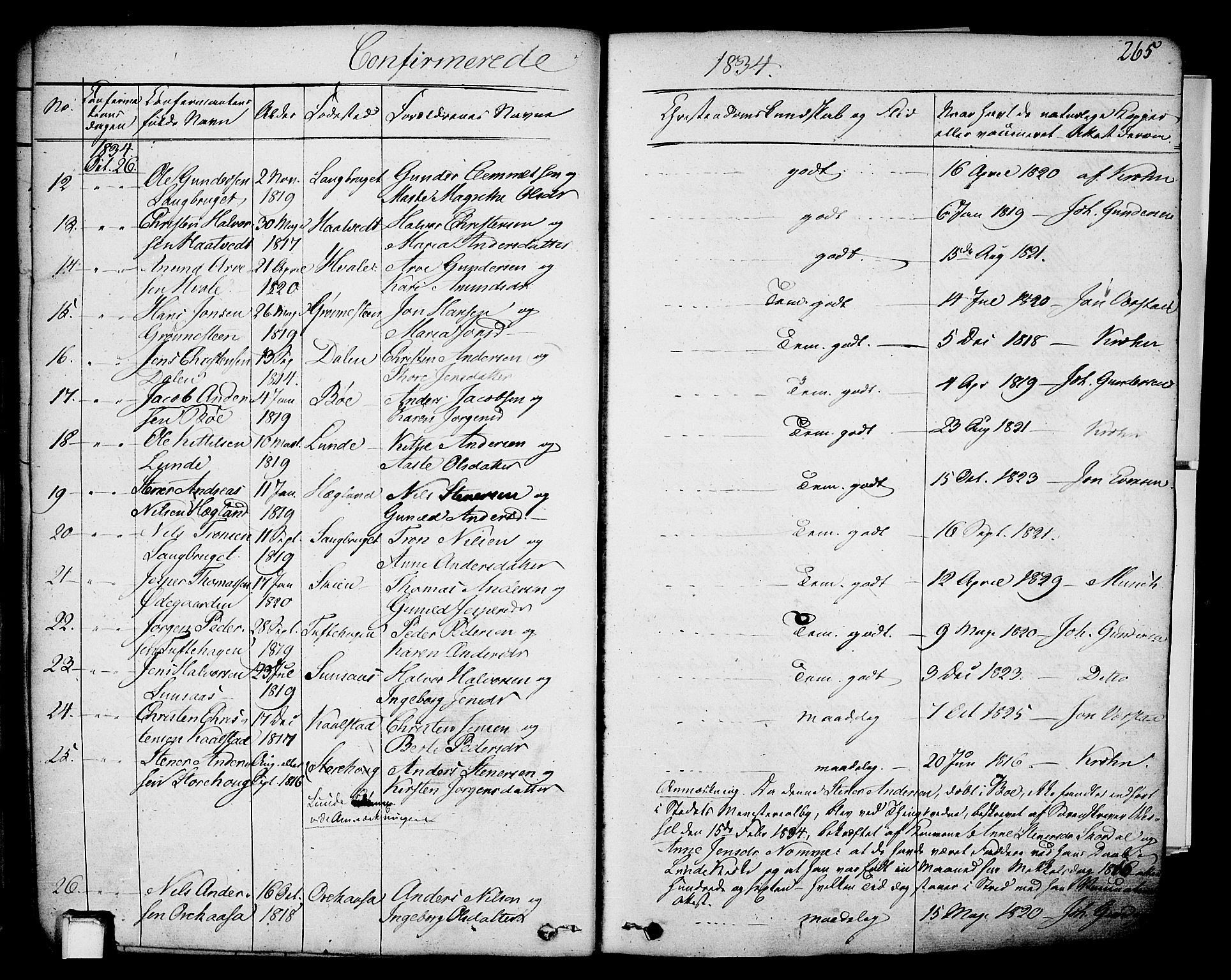 Holla kirkebøker, SAKO/A-272/F/Fa/L0004: Parish register (official) no. 4, 1830-1848, p. 265