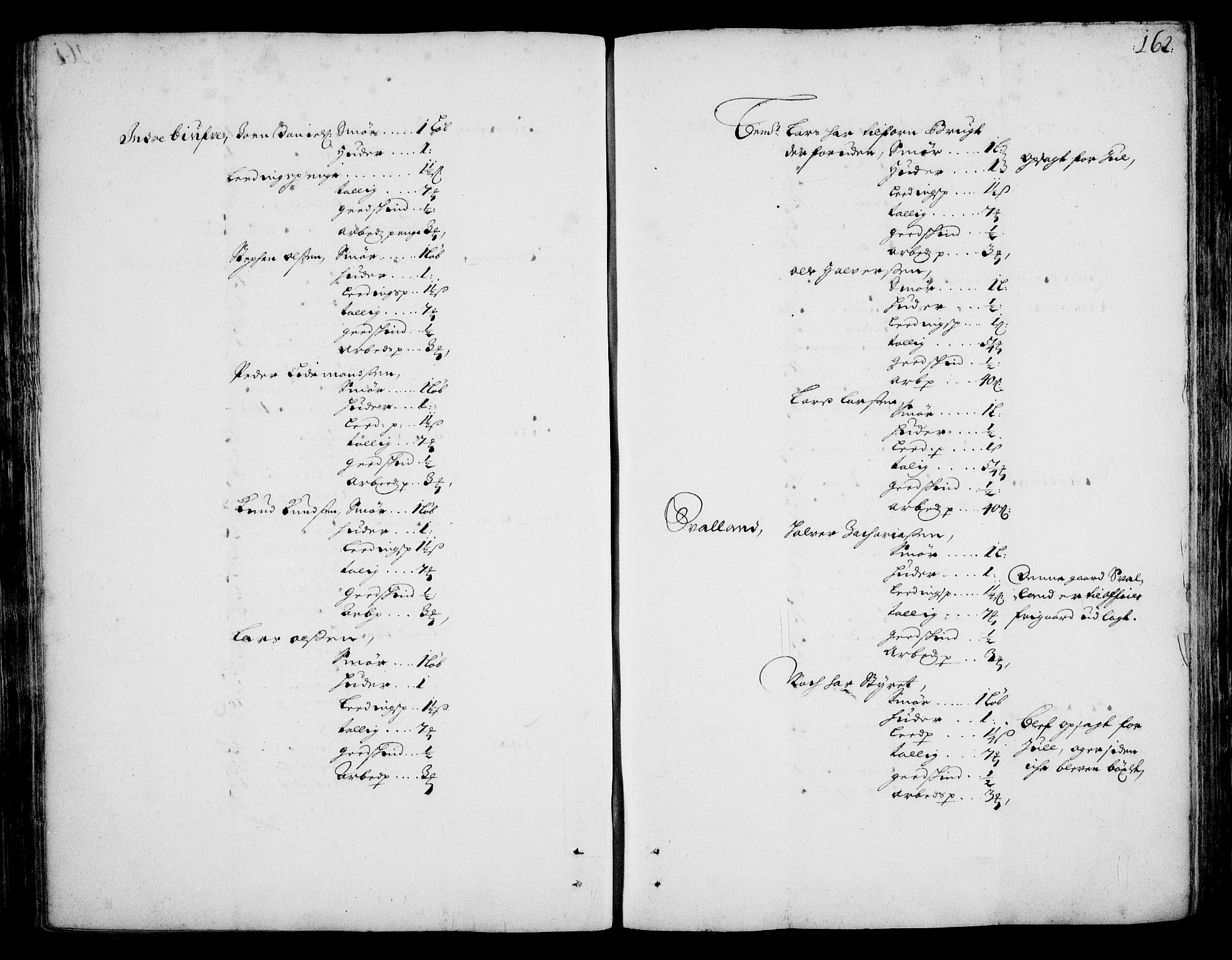 Rentekammeret inntil 1814, Realistisk ordnet avdeling, AV/RA-EA-4070/On/L0002: [Jj 3]: Besiktigelsesforretninger over Halsnøy klosters gods, 1659-1703, p. 161b-162a