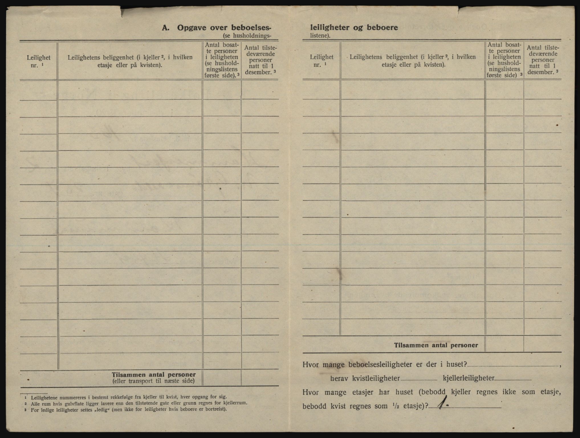 SATØ, 1920 census for Hammerfest, 1920, p. 1023