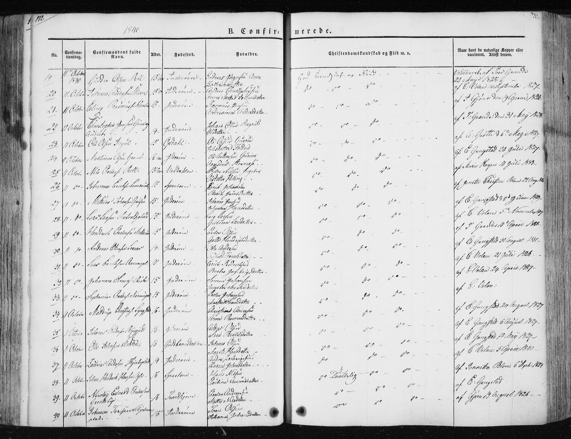 Ministerialprotokoller, klokkerbøker og fødselsregistre - Nord-Trøndelag, SAT/A-1458/730/L0280: Parish register (official) no. 730A07 /1, 1840-1854, p. 172