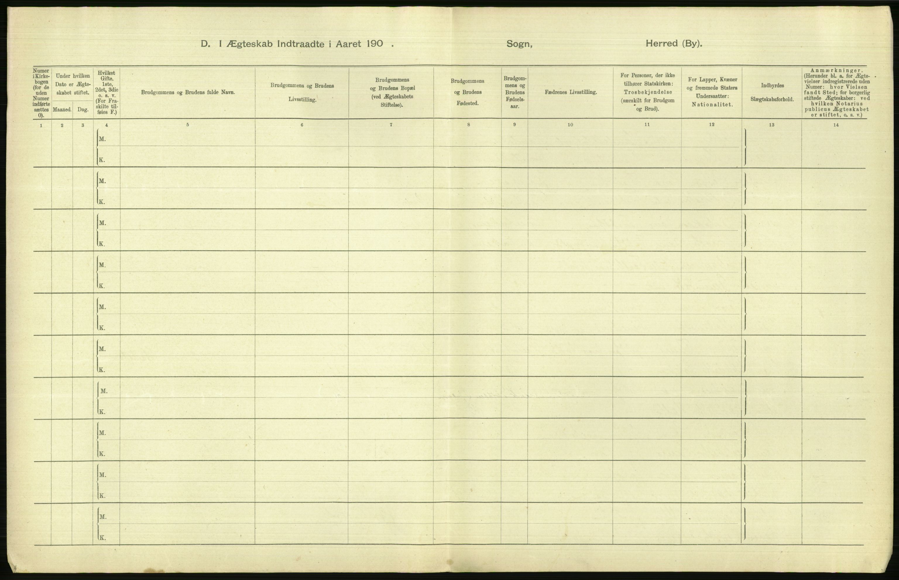 Statistisk sentralbyrå, Sosiodemografiske emner, Befolkning, AV/RA-S-2228/D/Df/Dfa/Dfab/L0023: Finnmarkens amt: Fødte, gifte, døde, 1904, p. 202