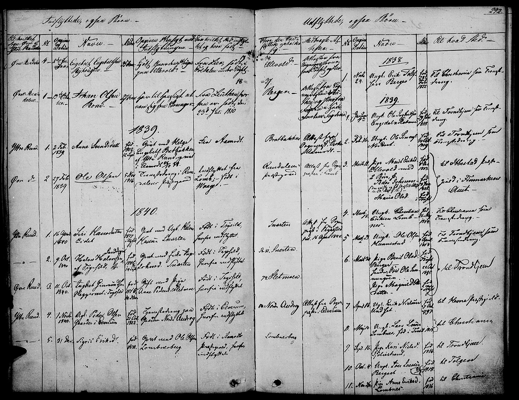 Rendalen prestekontor, SAH/PREST-054/H/Ha/Haa/L0004: Parish register (official) no. 4, 1829-1852, p. 292