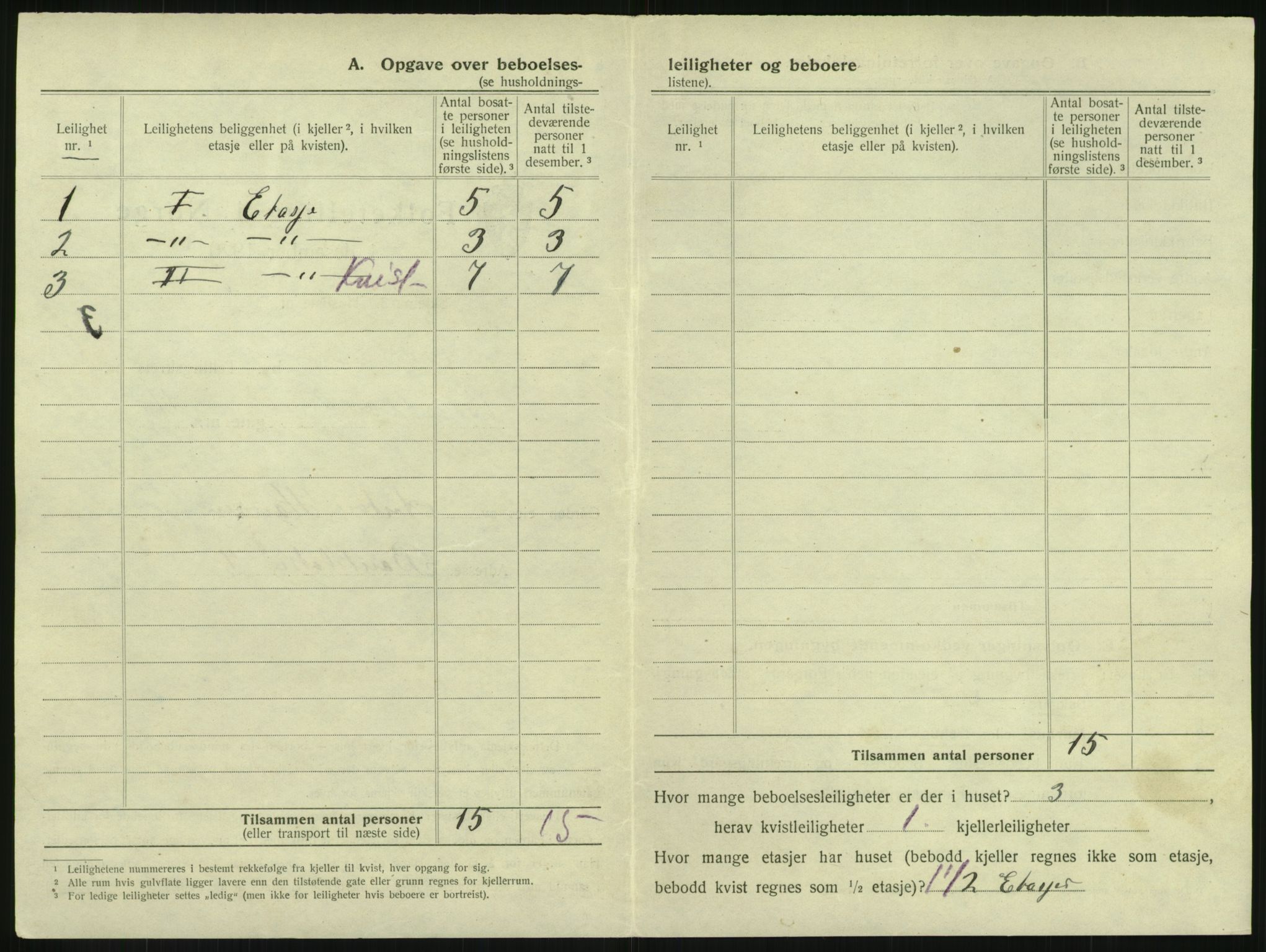 SAKO, 1920 census for Horten, 1920, p. 766