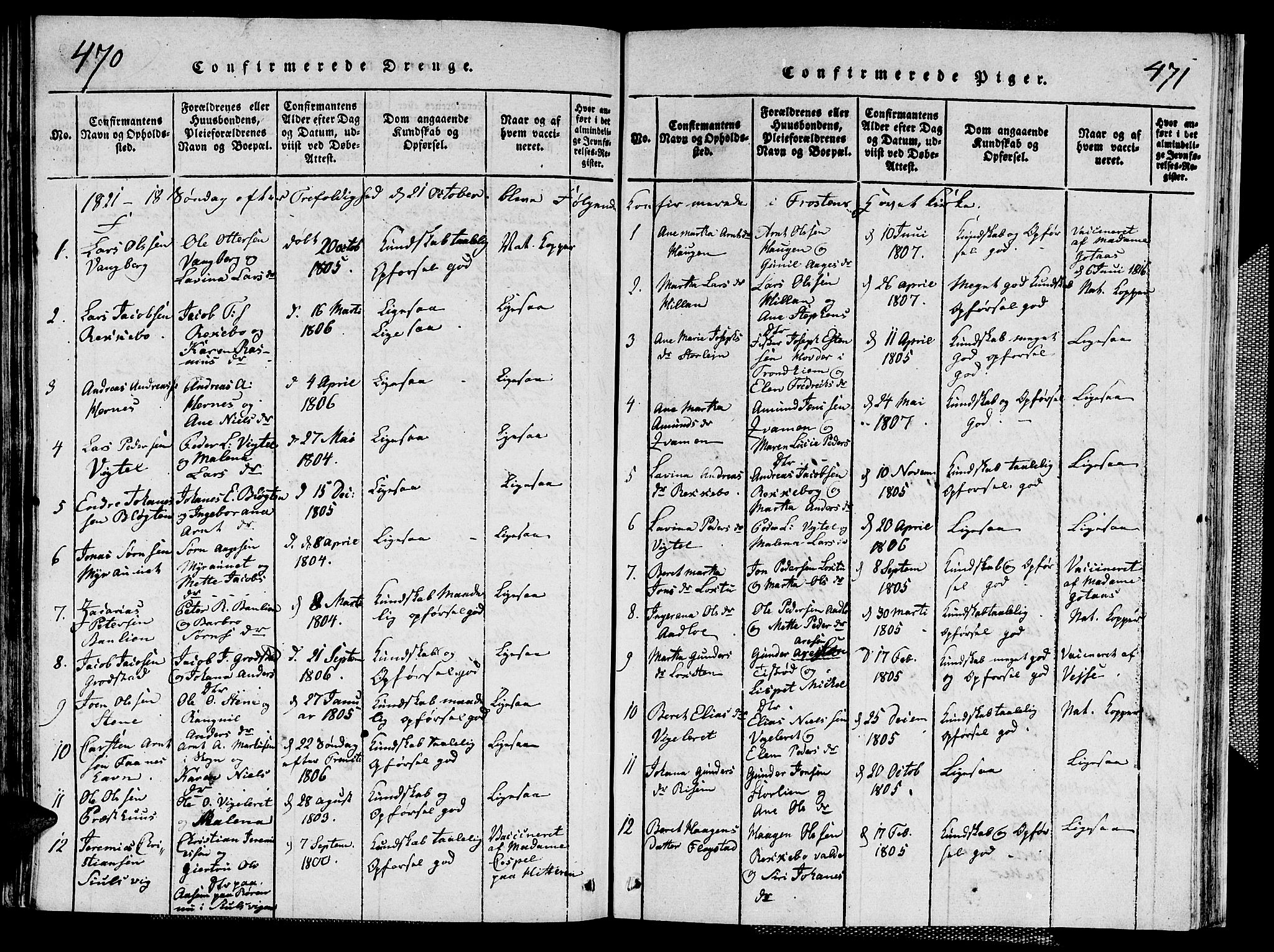 Ministerialprotokoller, klokkerbøker og fødselsregistre - Nord-Trøndelag, AV/SAT-A-1458/713/L0124: Parish register (copy) no. 713C01, 1817-1827, p. 470-471