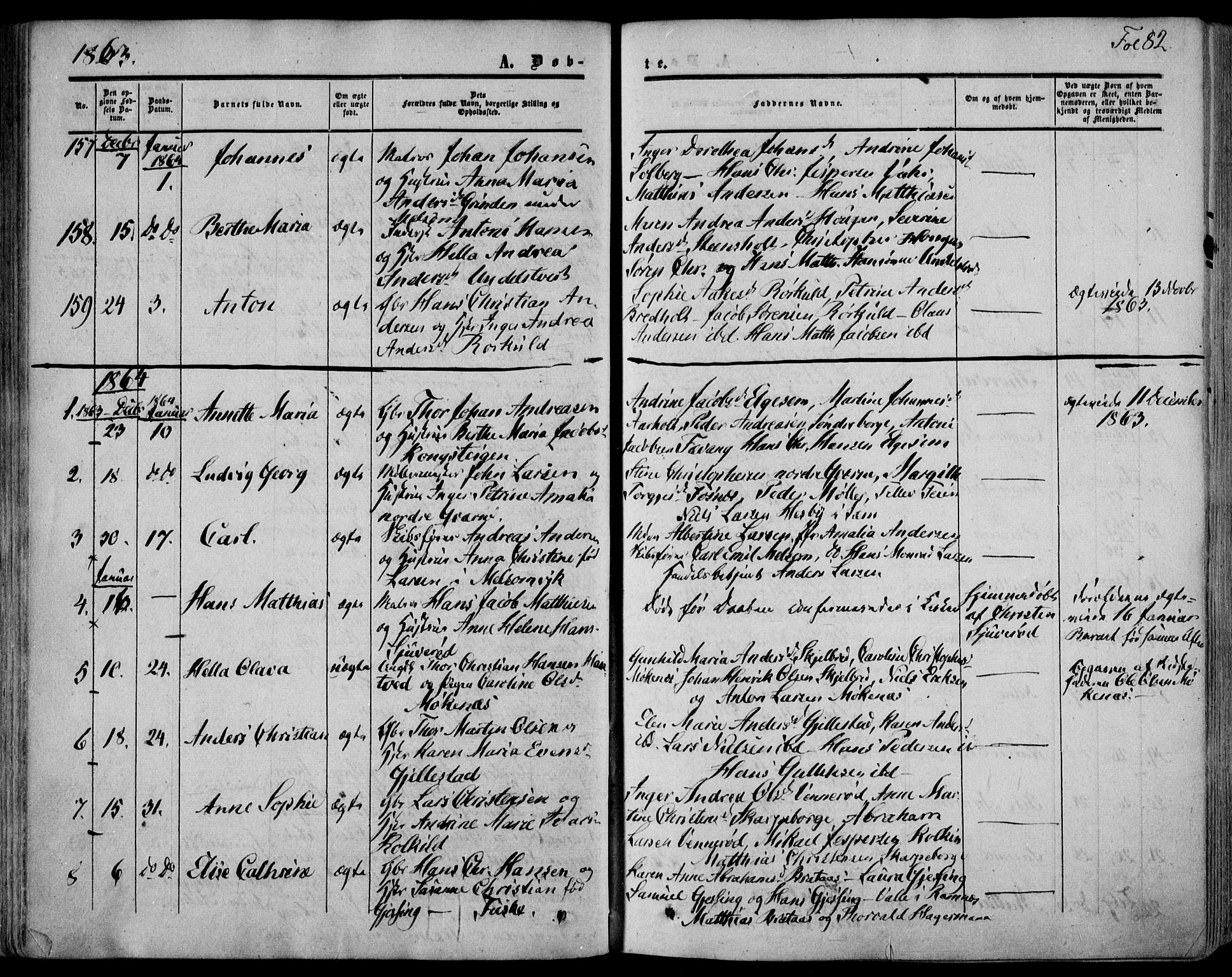 Stokke kirkebøker, SAKO/A-320/F/Fa/L0008: Parish register (official) no. I 8, 1858-1871, p. 82