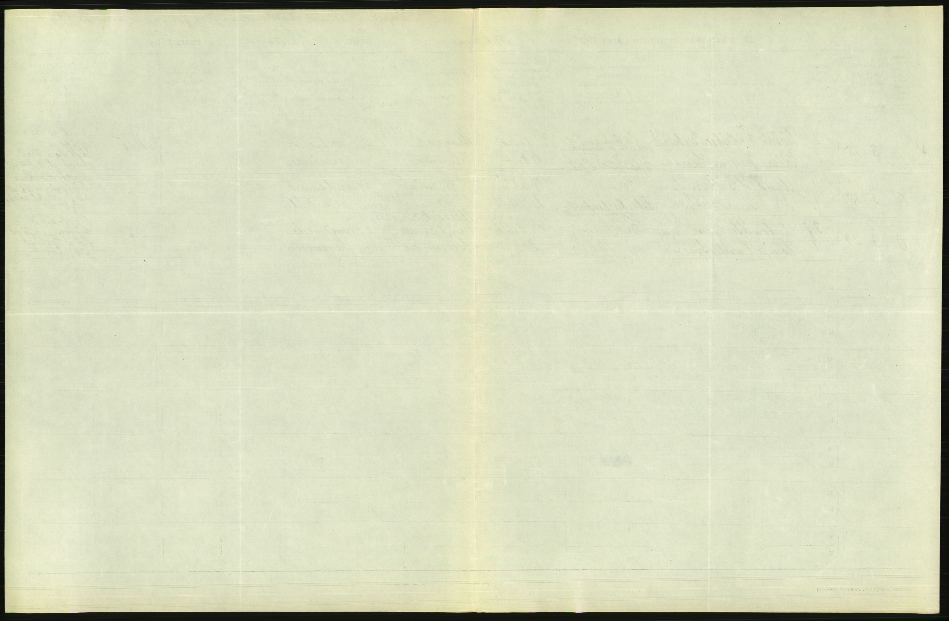 Statistisk sentralbyrå, Sosiodemografiske emner, Befolkning, AV/RA-S-2228/D/Df/Dfc/Dfcd/L0007: Kristiania: Gifte, 1924, p. 401