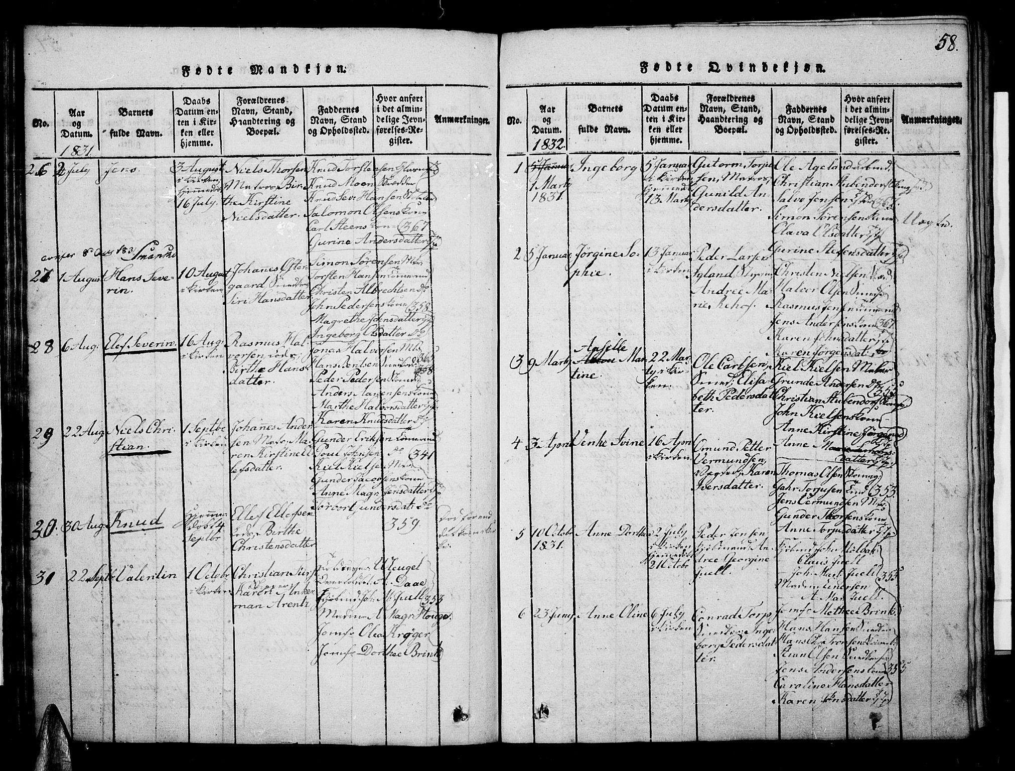 Risør sokneprestkontor, SAK/1111-0035/F/Fb/L0004: Parish register (copy) no. B 4, 1816-1848, p. 58