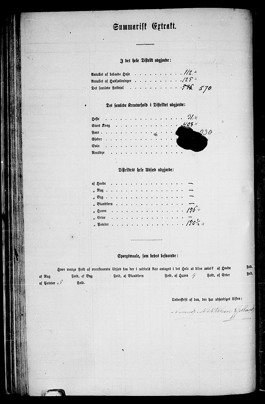 RA, 1865 census for Tysnes, 1865, p. 51