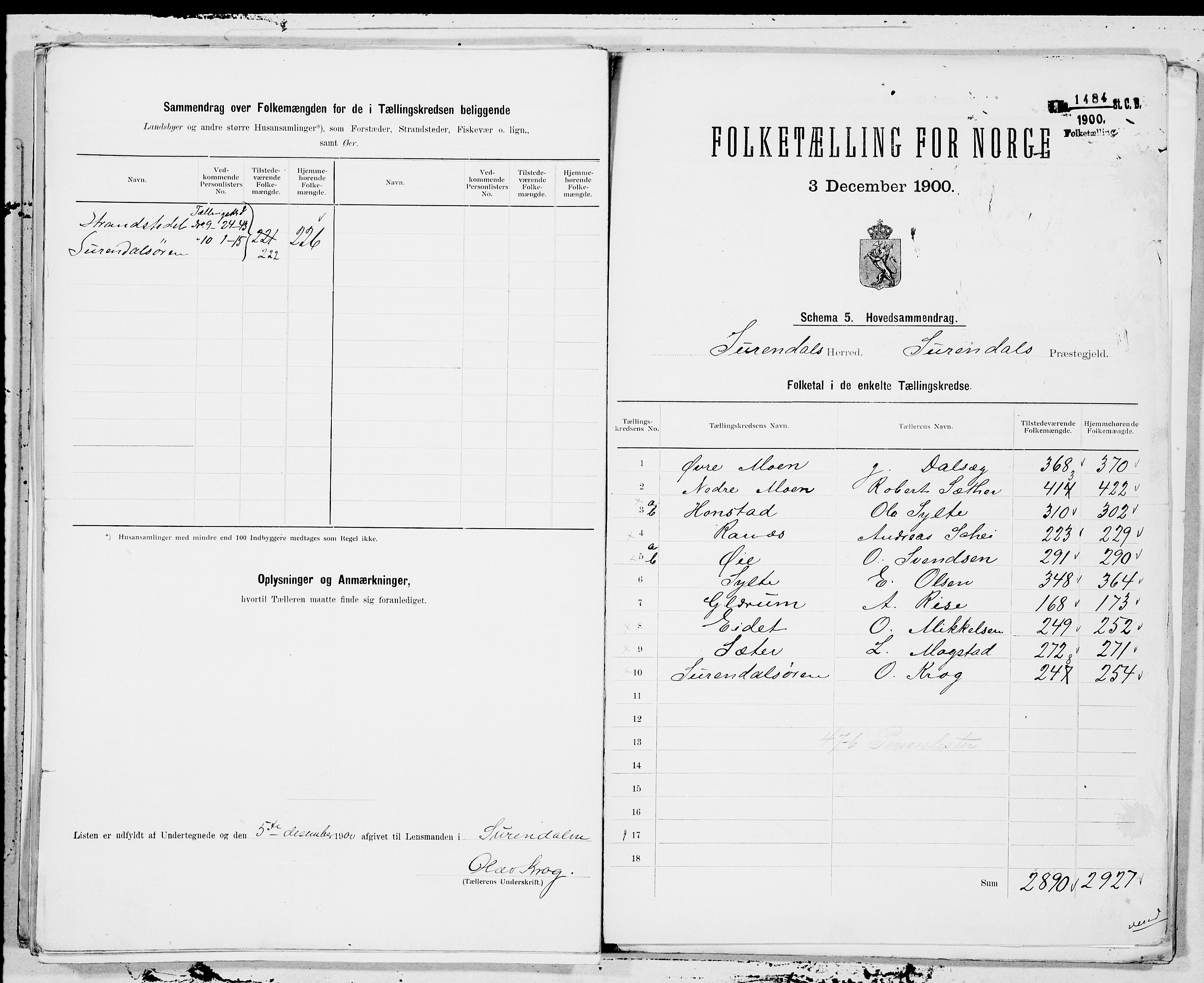 SAT, 1900 census for Surnadal, 1900, p. 26