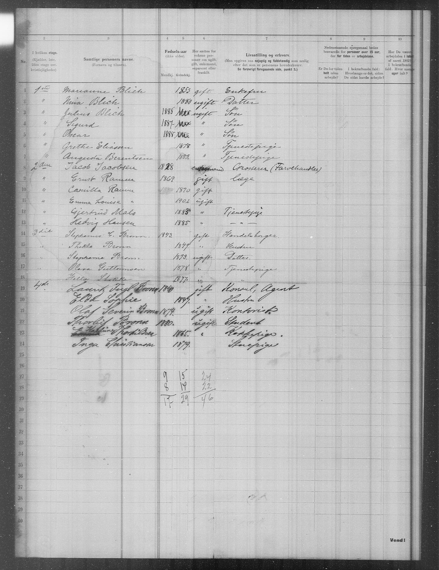 OBA, Municipal Census 1902 for Kristiania, 1902, p. 12880