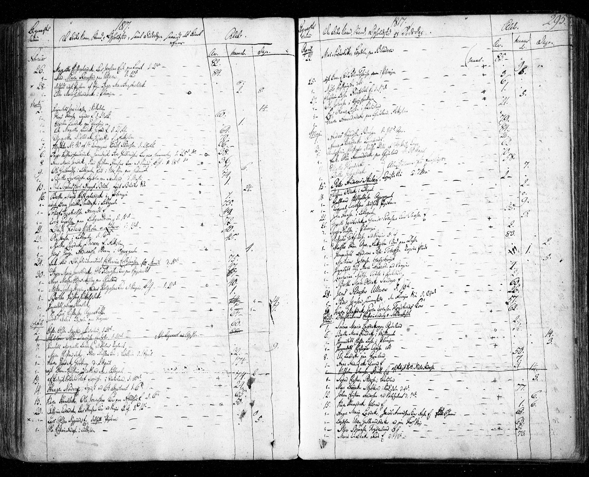 Aker prestekontor kirkebøker, SAO/A-10861/F/L0011: Parish register (official) no. 11, 1810-1819, p. 295