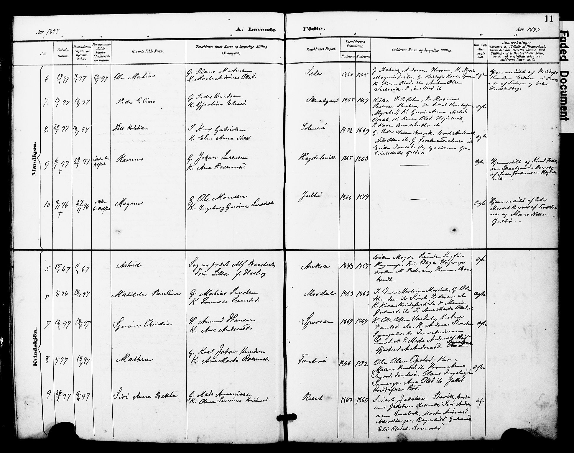 Ministerialprotokoller, klokkerbøker og fødselsregistre - Møre og Romsdal, AV/SAT-A-1454/560/L0725: Parish register (copy) no. 560C02, 1895-1930, p. 11