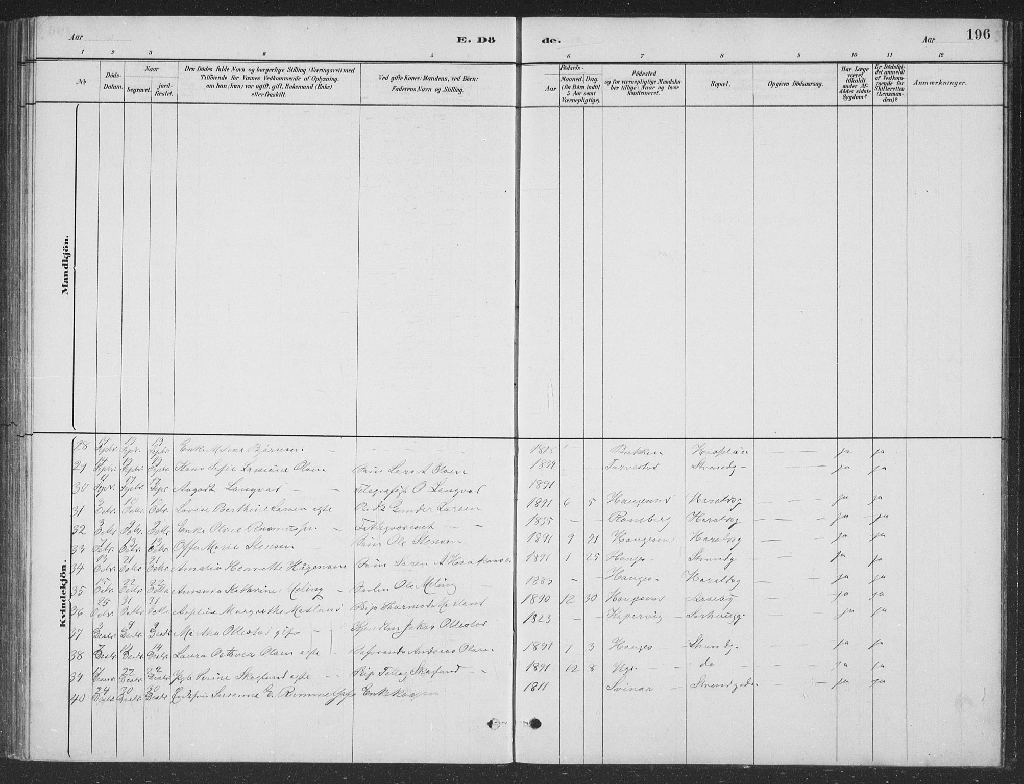 Haugesund sokneprestkontor, AV/SAST-A -101863/H/Ha/Hab/L0002: Parish register (copy) no. B 2, 1881-1894, p. 196