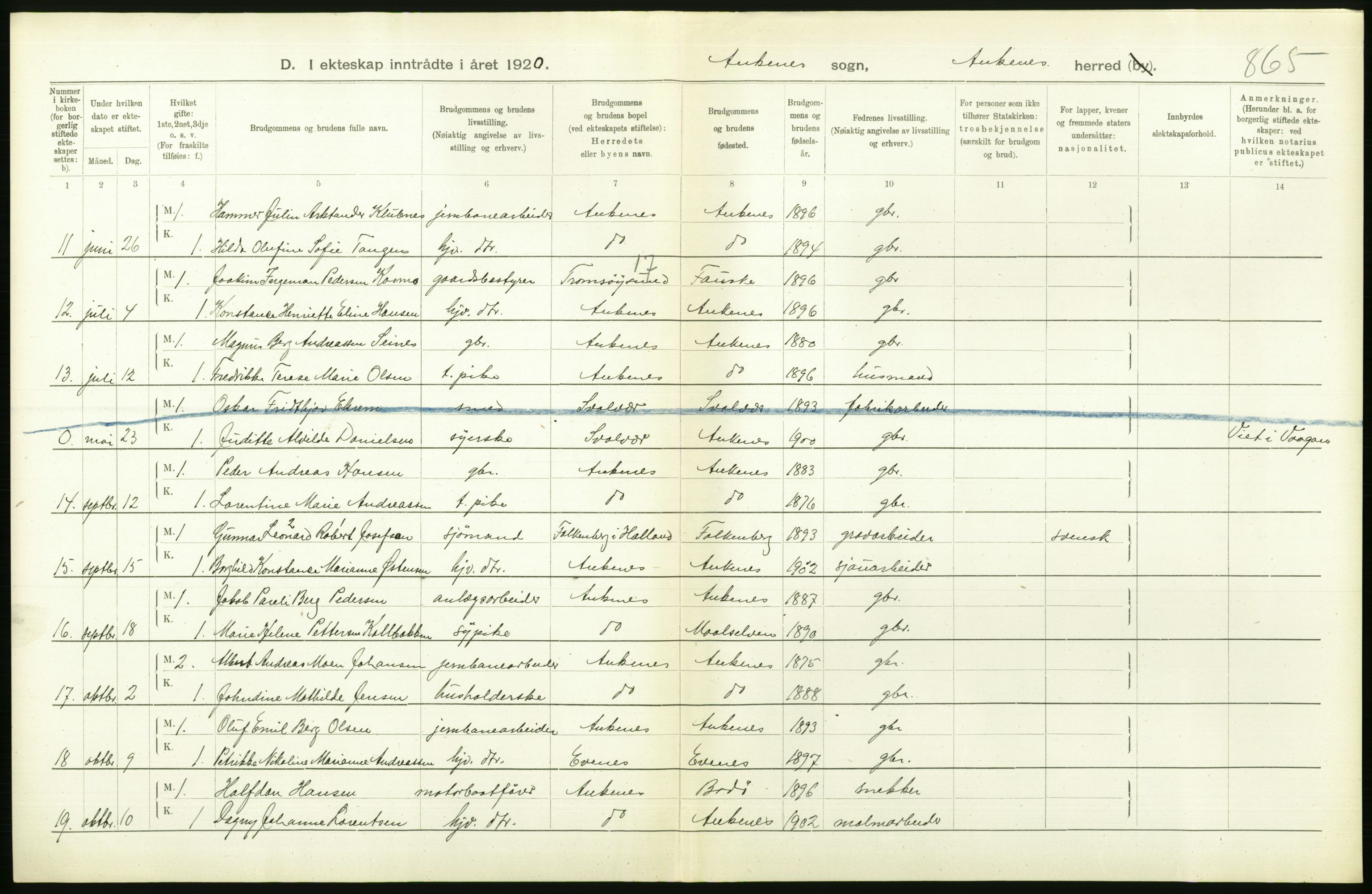 Statistisk sentralbyrå, Sosiodemografiske emner, Befolkning, AV/RA-S-2228/D/Df/Dfb/Dfbj/L0057: Nordland fylke: Gifte, dødfødte. Bygder og byer., 1920, p. 194