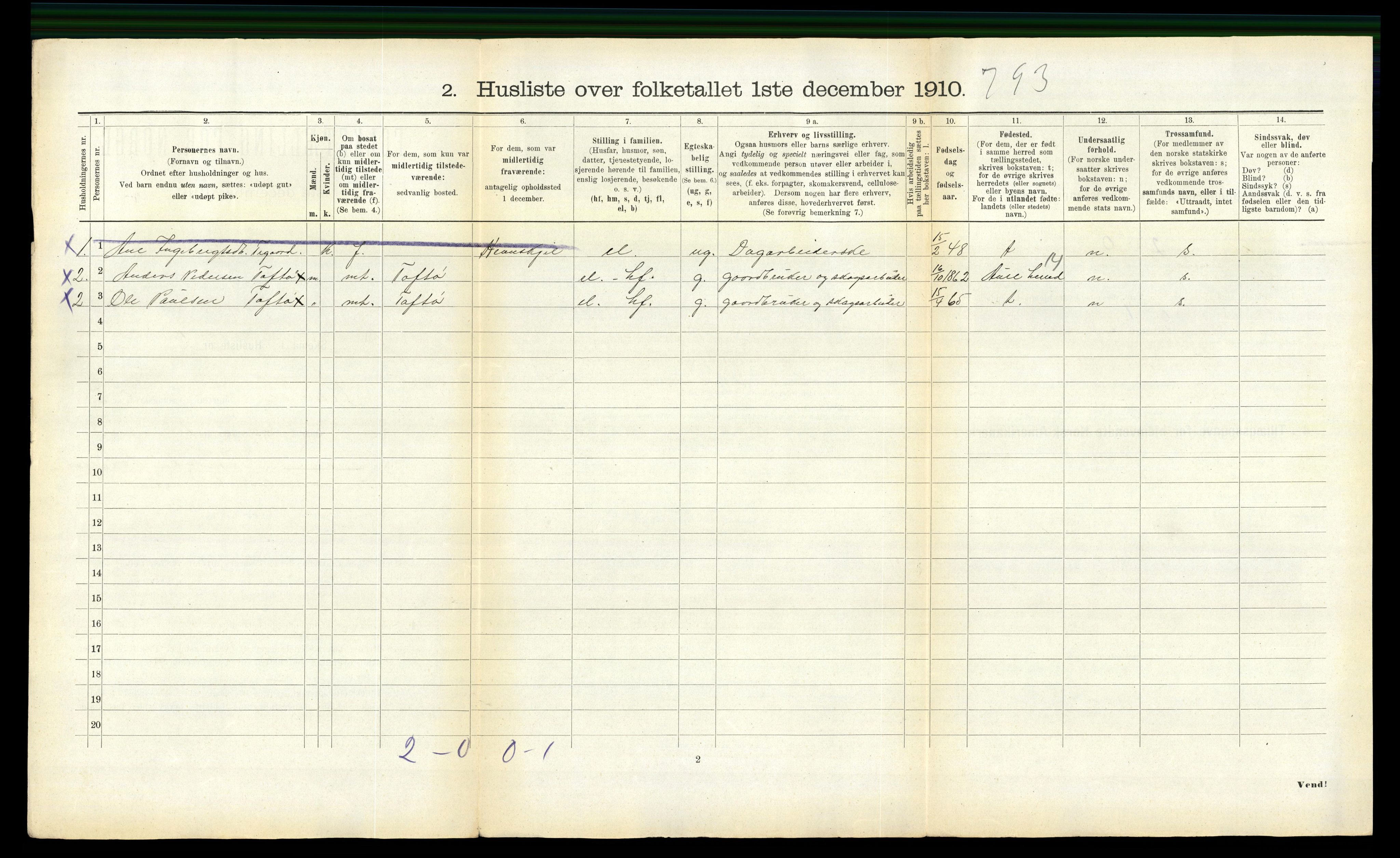 RA, 1910 census for Hemne, 1910, p. 336