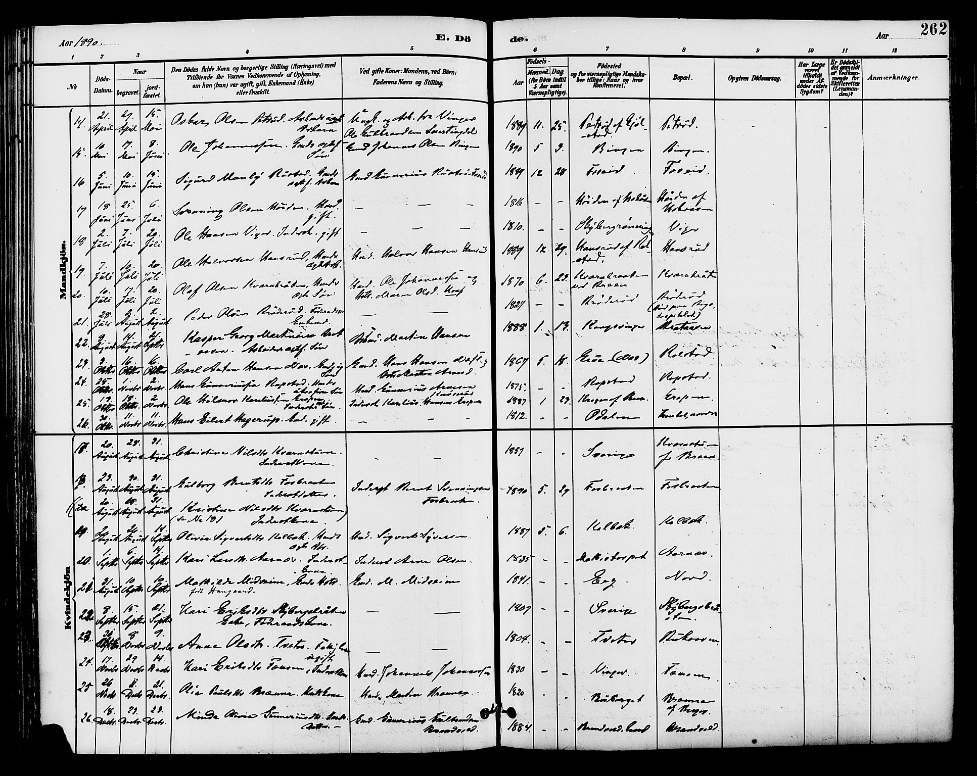 Brandval prestekontor, SAH/PREST-034/H/Ha/Haa/L0002: Parish register (official) no. 2, 1880-1894, p. 262