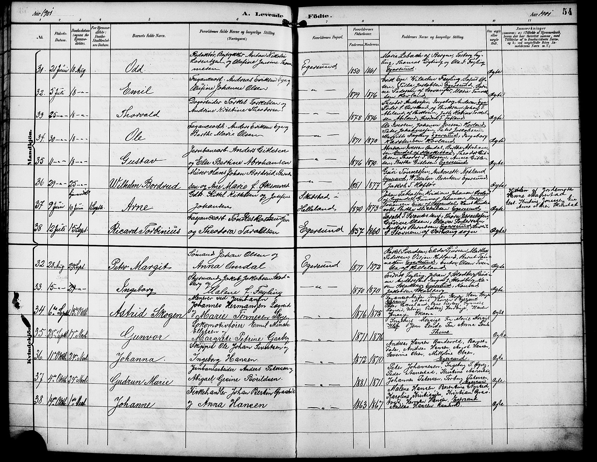 Eigersund sokneprestkontor, AV/SAST-A-101807/S09/L0010: Parish register (copy) no. B 10, 1893-1907, p. 54
