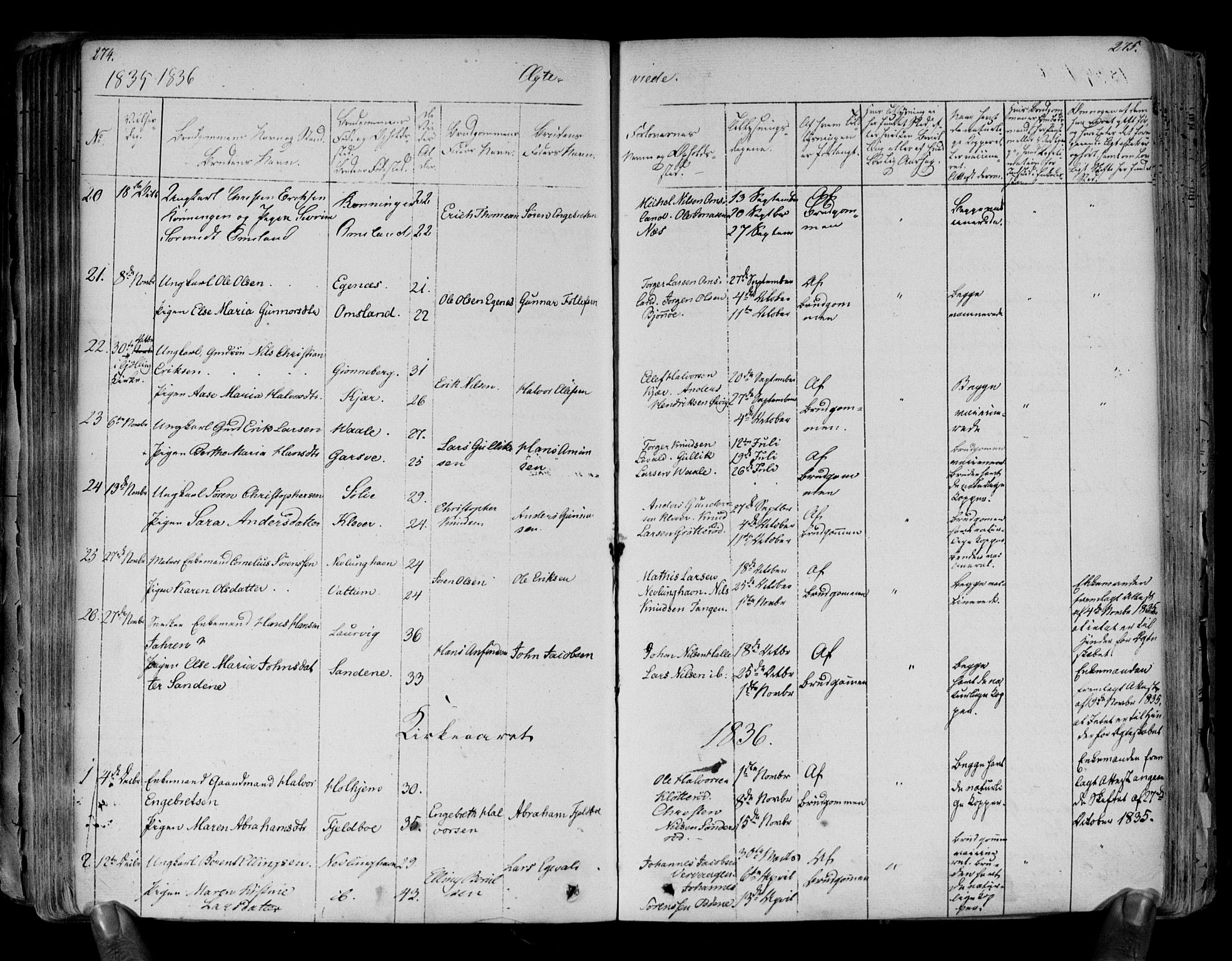 Brunlanes kirkebøker, AV/SAKO-A-342/F/Fa/L0003: Parish register (official) no. I 3, 1834-1845, p. 274-275