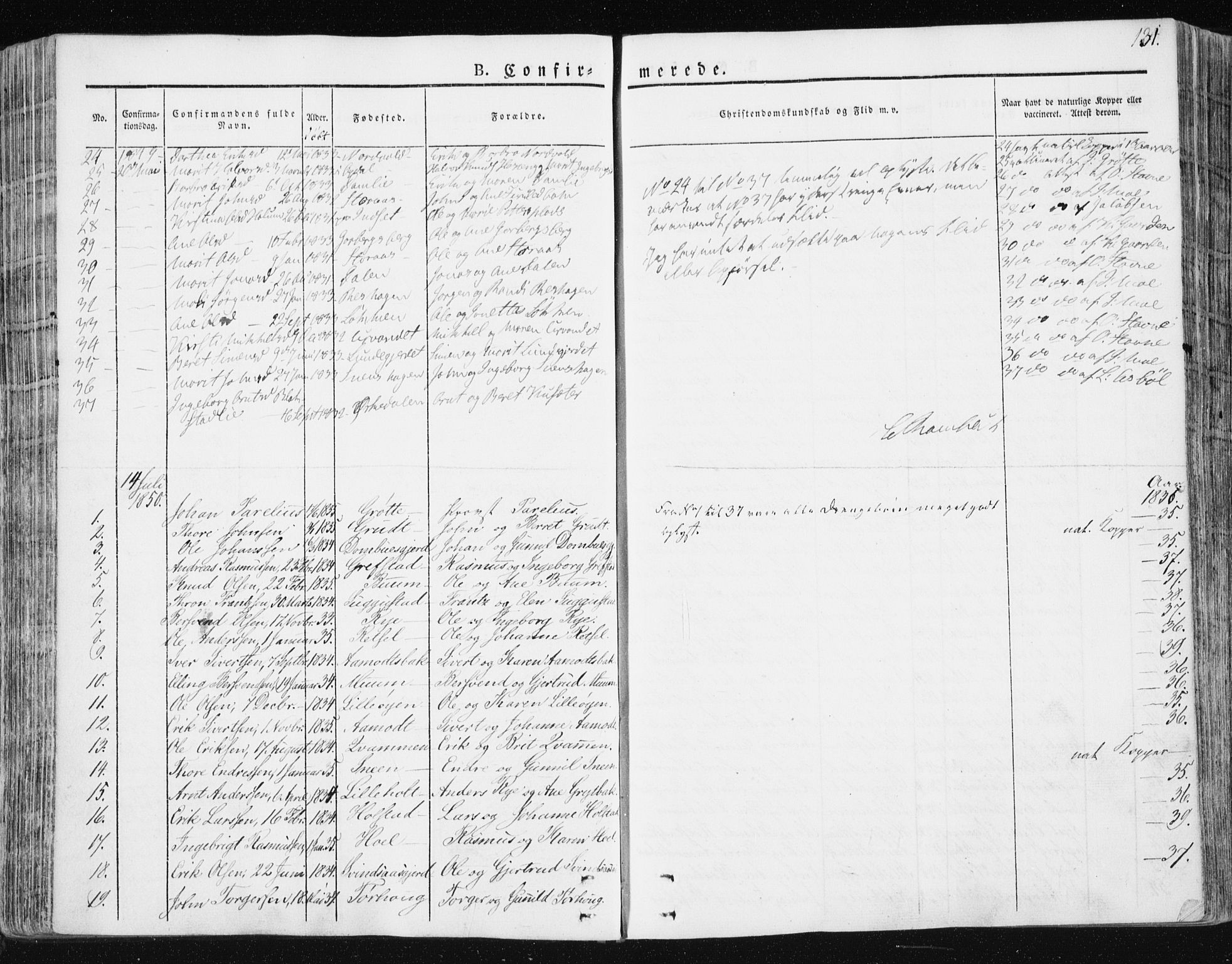 Ministerialprotokoller, klokkerbøker og fødselsregistre - Sør-Trøndelag, SAT/A-1456/672/L0855: Parish register (official) no. 672A07, 1829-1860, p. 131