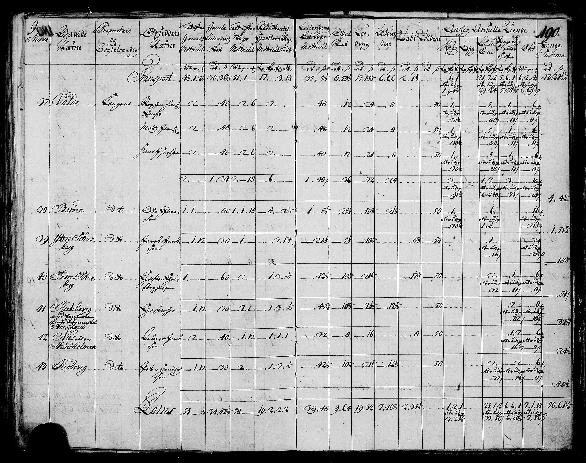 Rentekammeret inntil 1814, Realistisk ordnet avdeling, AV/RA-EA-4070/N/Nb/Nbf/L0173: Salten matrikkelprotokoll, 1723, p. 194