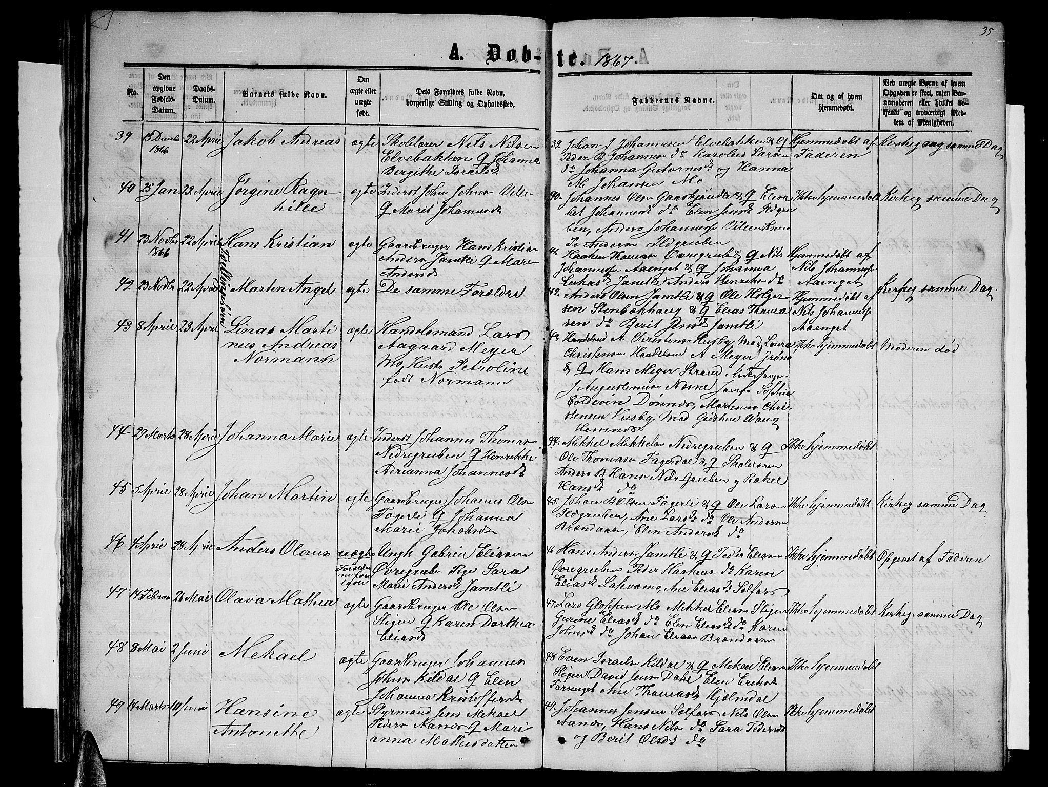 Ministerialprotokoller, klokkerbøker og fødselsregistre - Nordland, SAT/A-1459/827/L0415: Parish register (copy) no. 827C04, 1864-1886, p. 35
