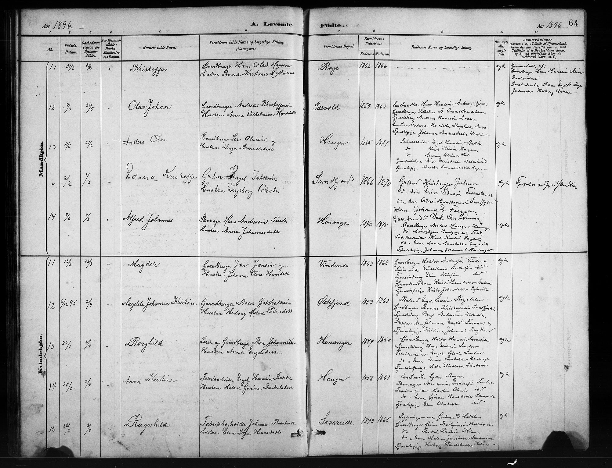 Fusa sokneprestembete, SAB/A-75401/H/Hab: Parish register (copy) no. C 2, 1886-1926, p. 64
