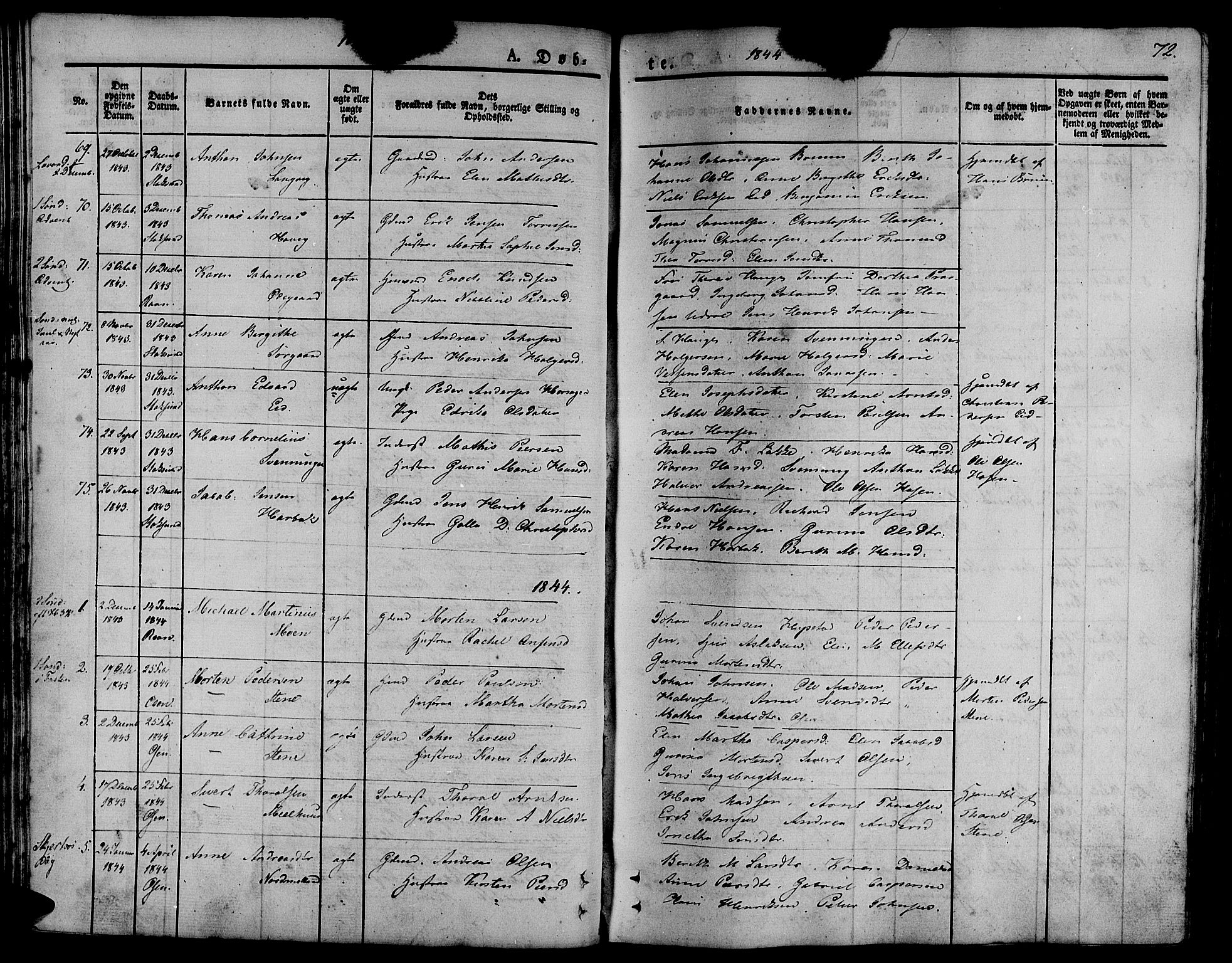 Ministerialprotokoller, klokkerbøker og fødselsregistre - Sør-Trøndelag, SAT/A-1456/657/L0703: Parish register (official) no. 657A04, 1831-1846, p. 72