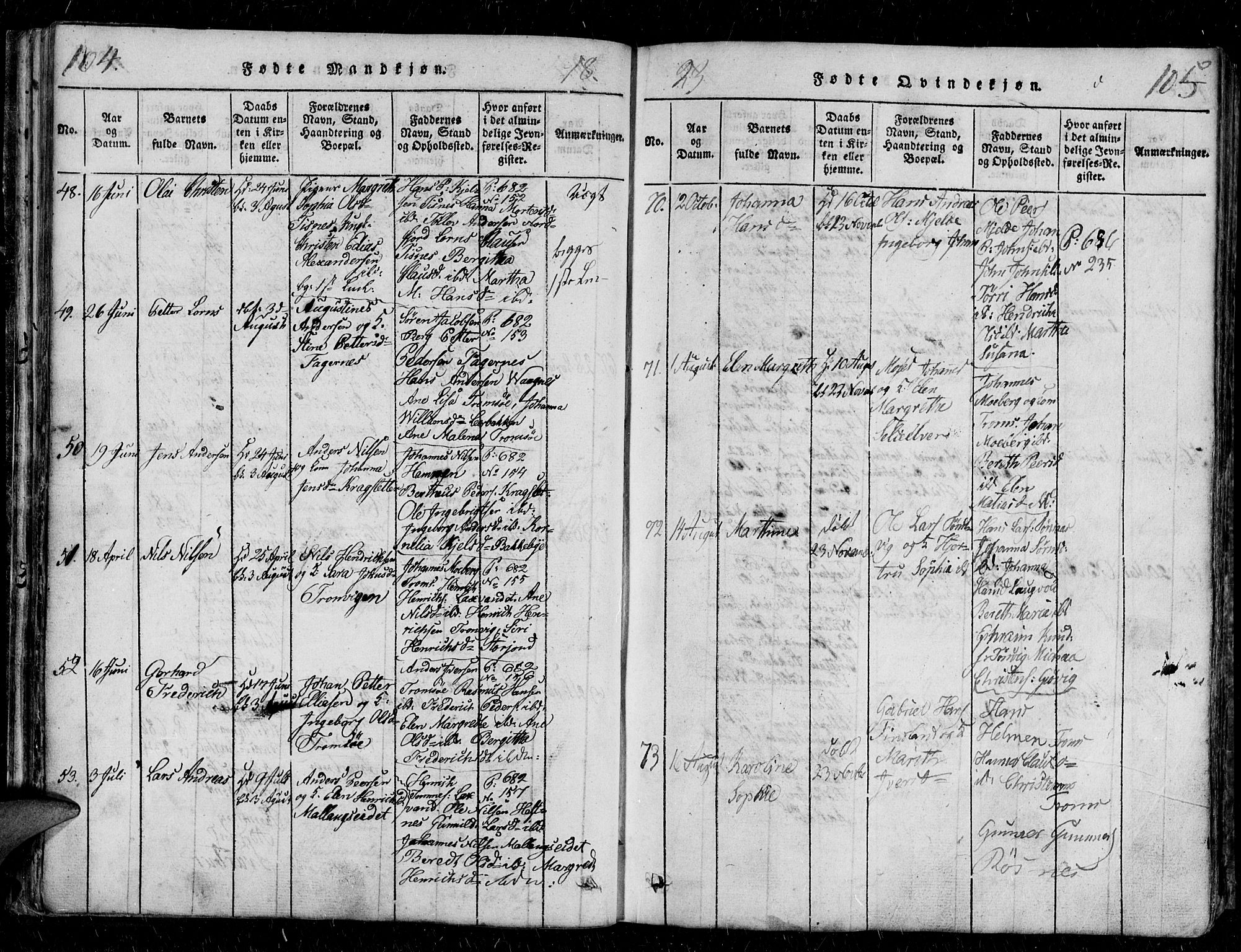 Tromsø sokneprestkontor/stiftsprosti/domprosti, AV/SATØ-S-1343/G/Gb/L0001klokker: Parish register (copy) no. 1, 1821-1833, p. 104-105