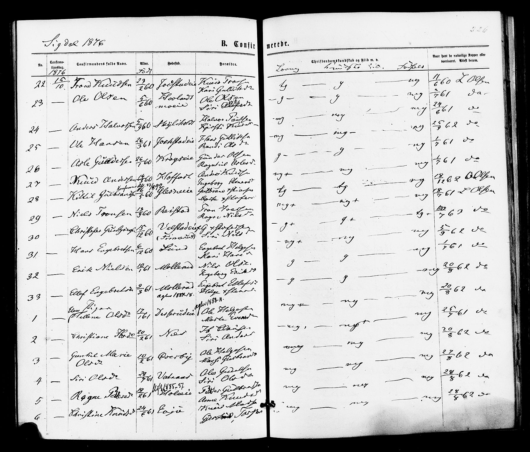Sigdal kirkebøker, SAKO/A-245/F/Fa/L0010: Parish register (official) no. I 10 /1, 1872-1878, p. 226