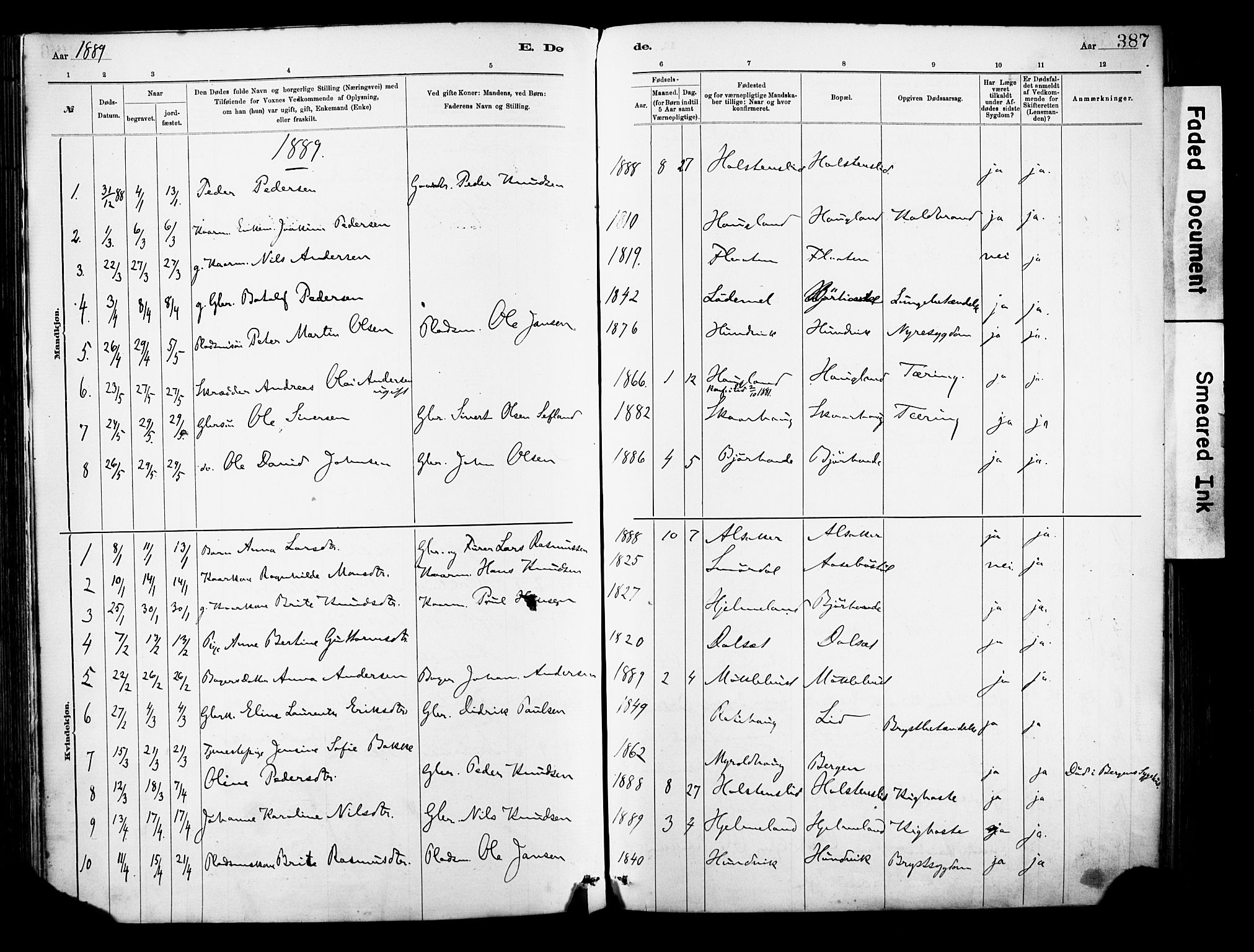 Eid sokneprestembete, AV/SAB-A-82301/H/Haa/Haab/L0001: Parish register (official) no. B 1, 1879-1906, p. 387