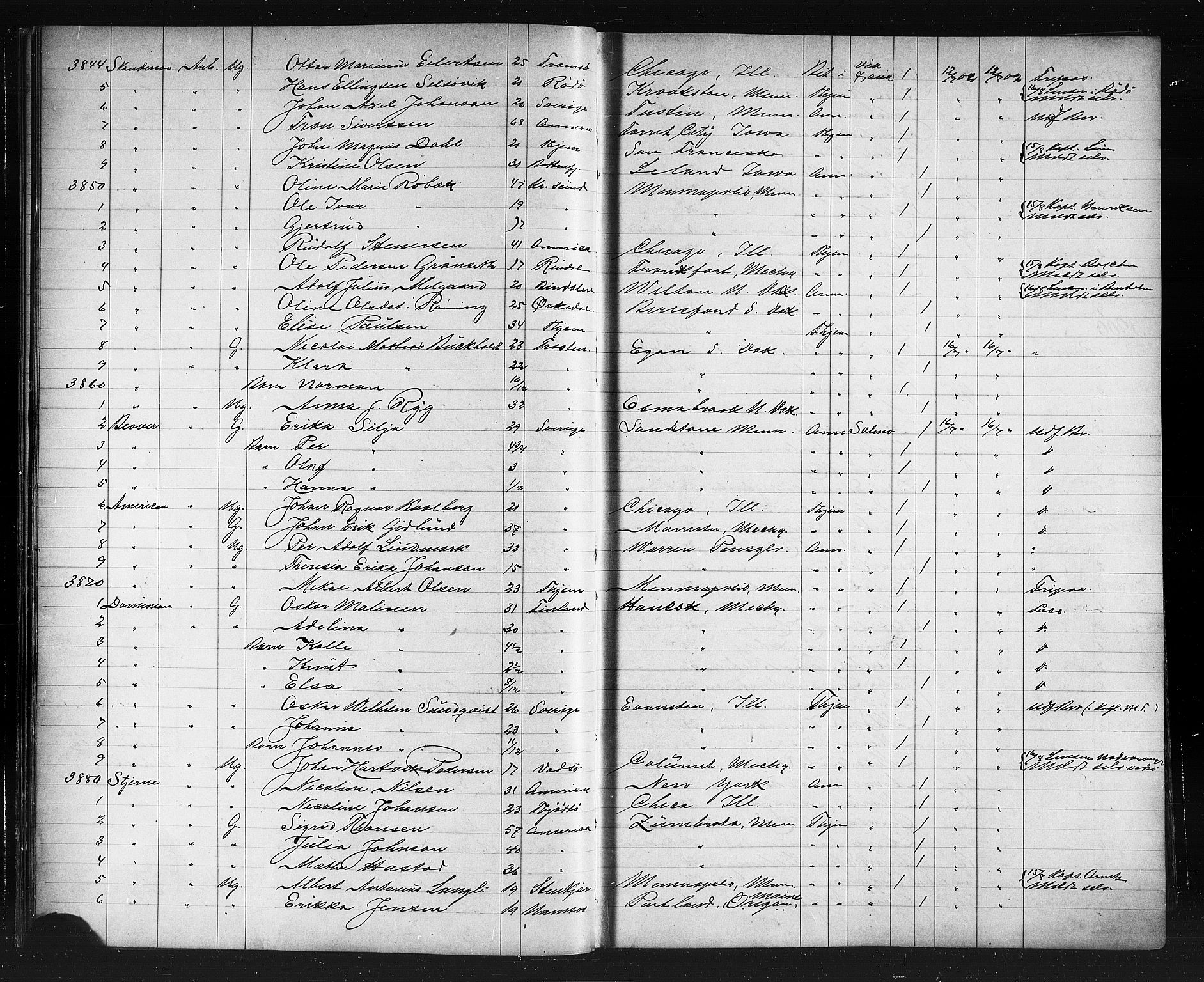 Trondheim politikammer, AV/SAT-A-1887/1/32/L0012: Emigrantprotokoll XI, 1902-1904