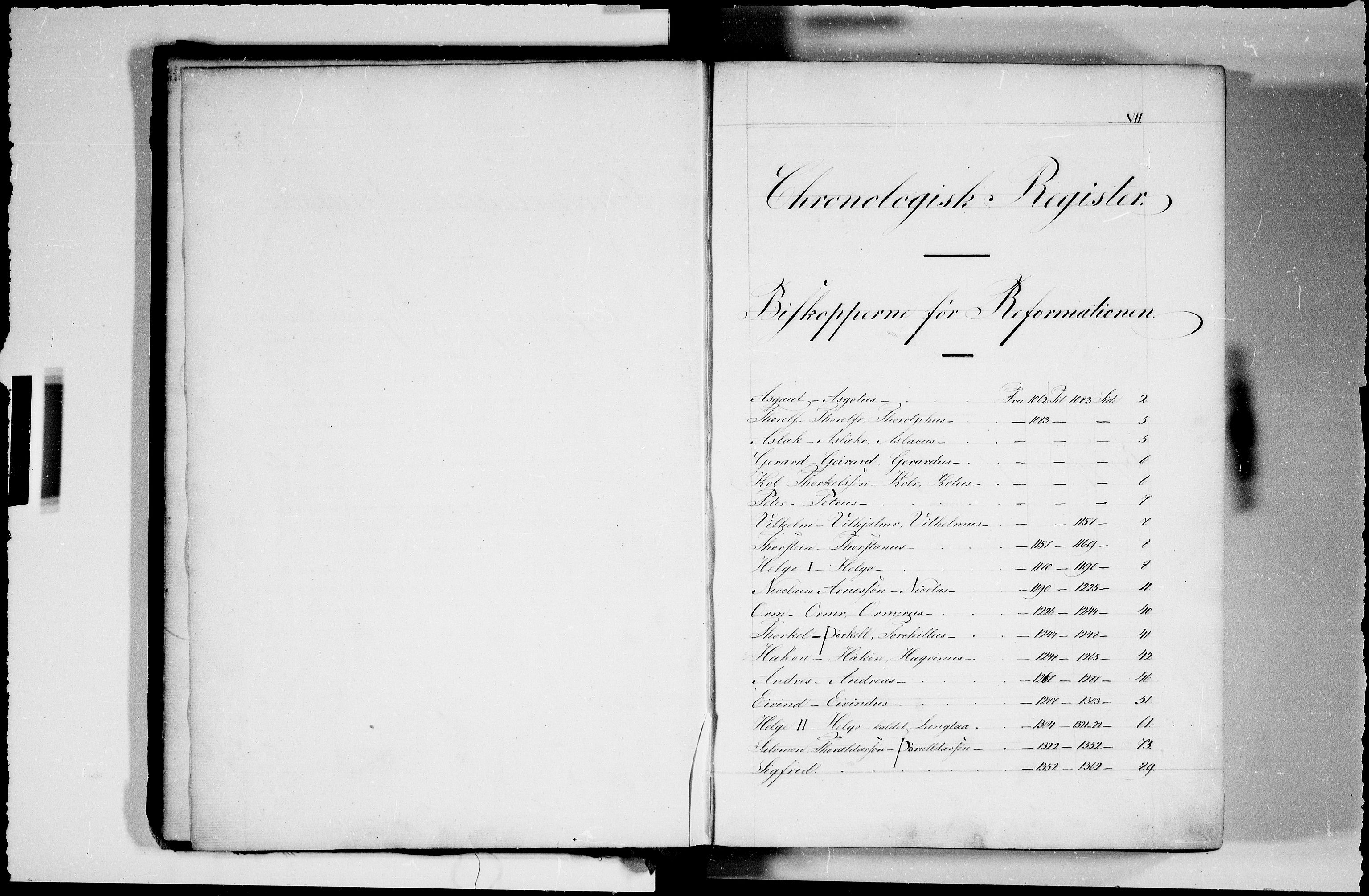 Svendsen, Bastian - etterretninger om geistligheten i Akershus stift, SAO/PAO-0181/D/L0001: Etterretninger del 1, 1062-1846