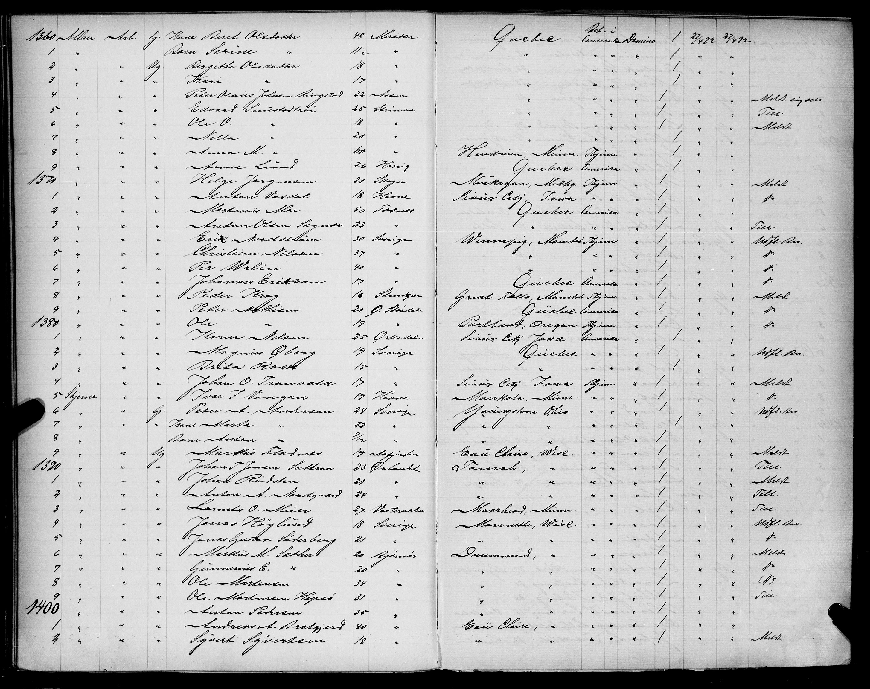 Trondheim politikammer, AV/SAT-A-1887/1/32/L0009: Emigrantprotokoll IXa, 1892-1893
