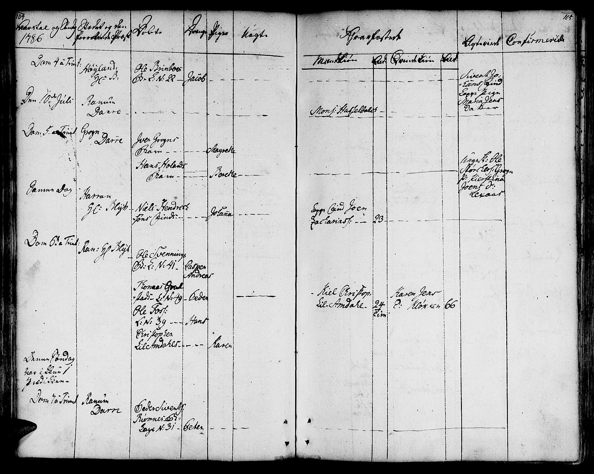 Ministerialprotokoller, klokkerbøker og fødselsregistre - Nord-Trøndelag, AV/SAT-A-1458/764/L0544: Parish register (official) no. 764A04, 1780-1798, p. 104-105