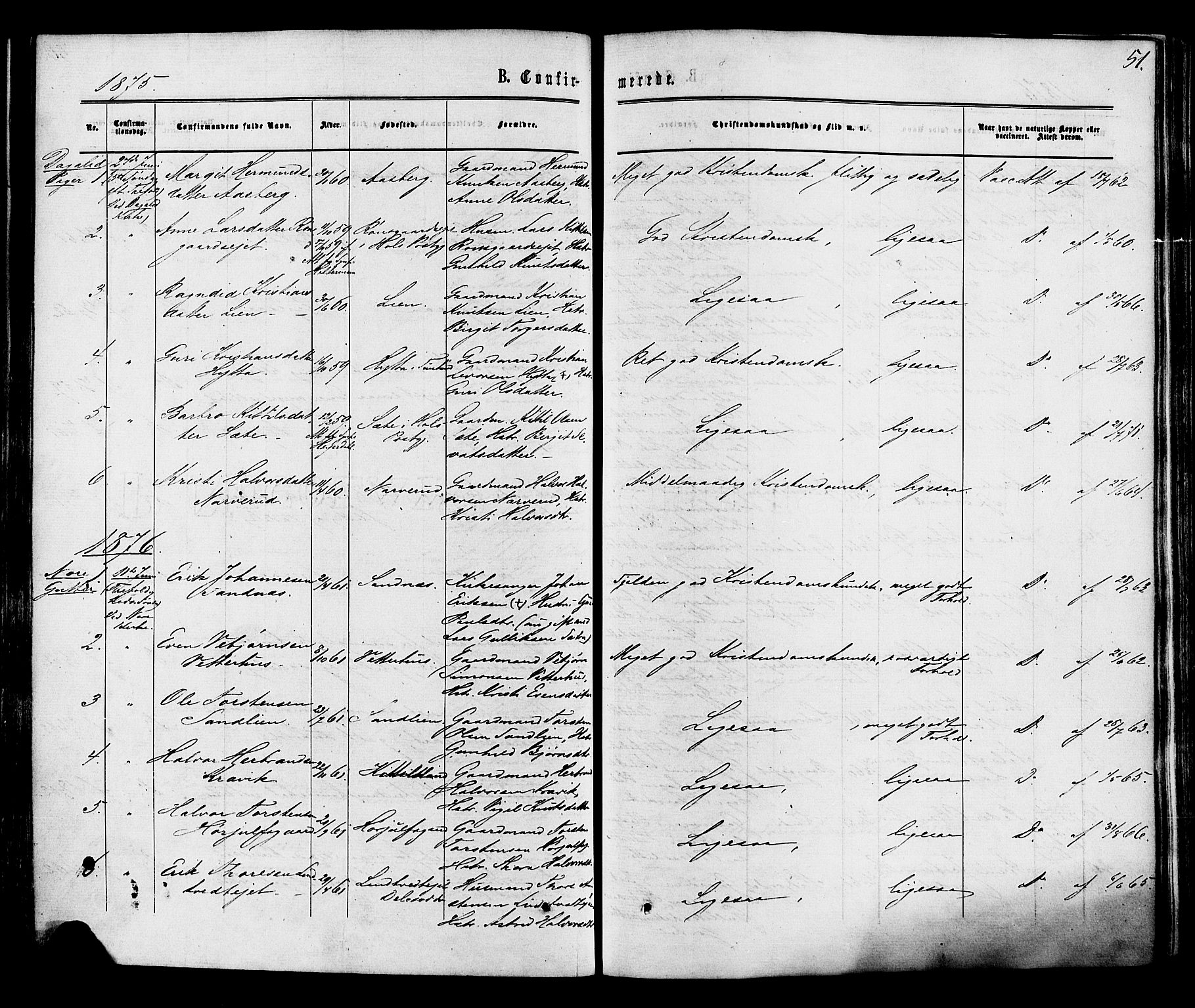 Nore kirkebøker, AV/SAKO-A-238/F/Fa/L0004: Parish register (official) no. I 4, 1867-1877, p. 51