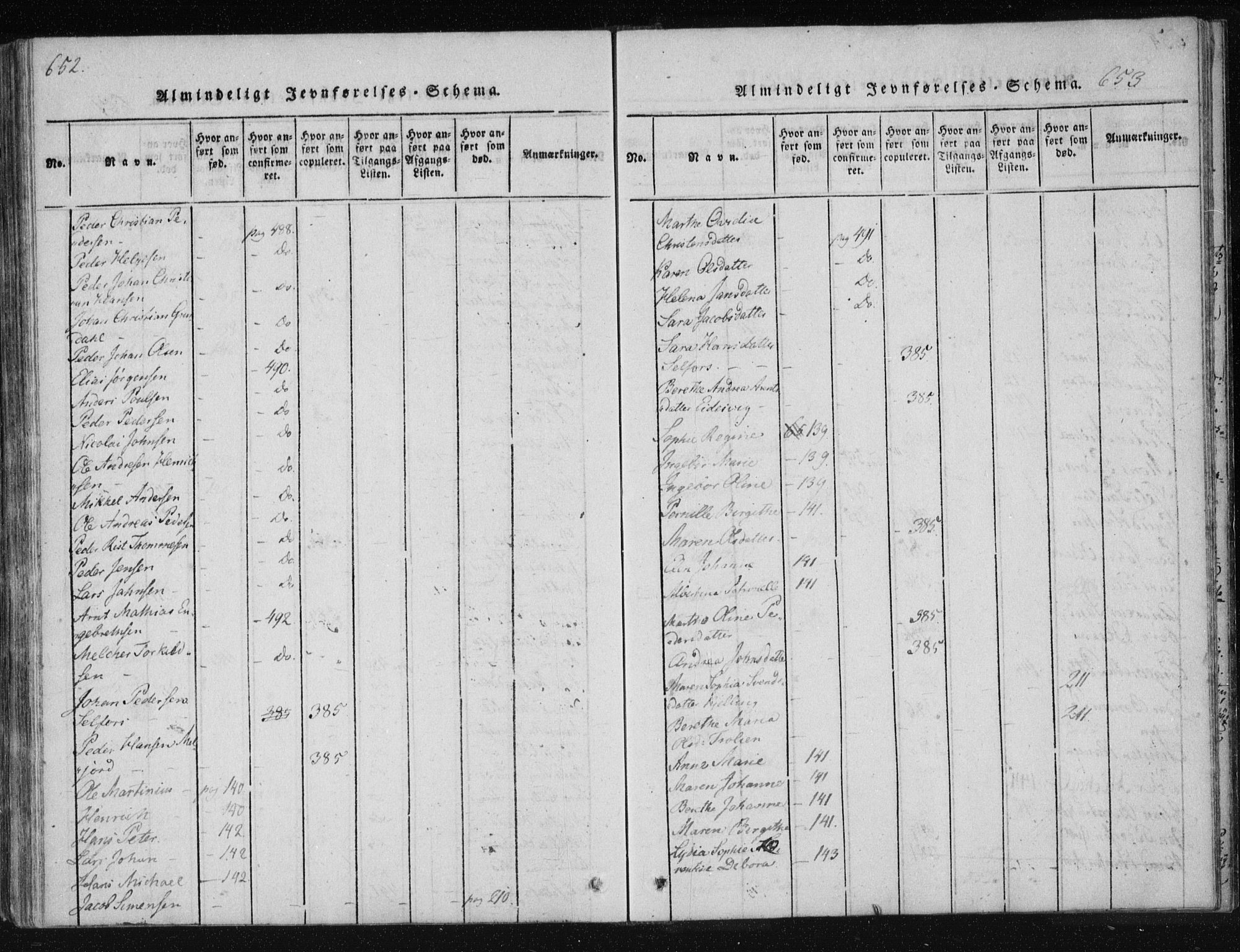 Ministerialprotokoller, klokkerbøker og fødselsregistre - Nordland, SAT/A-1459/805/L0096: Parish register (official) no. 805A03, 1820-1837, p. 652-653