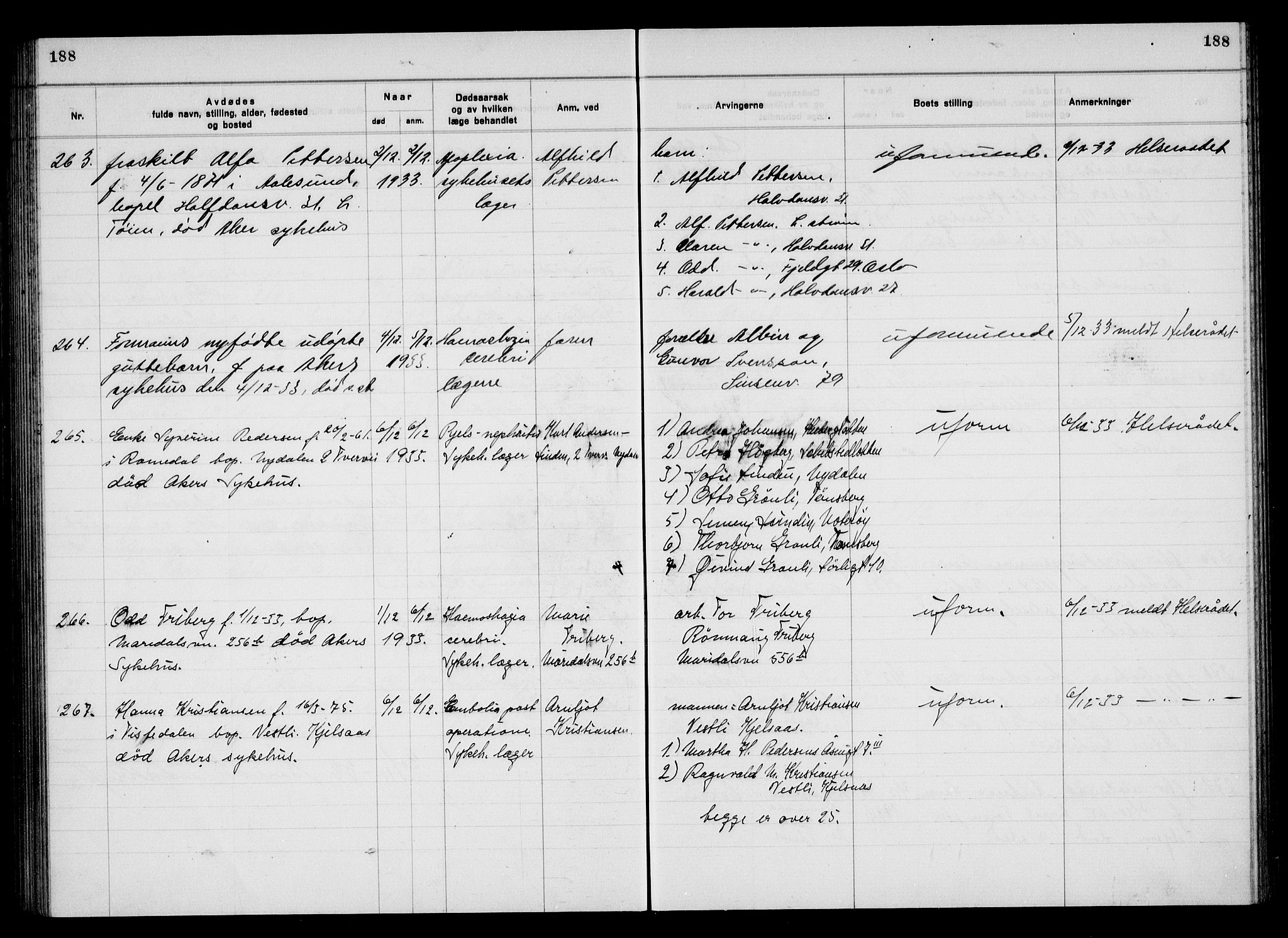 Aker kriminaldommer, skifte- og auksjonsforvalterembete, AV/SAO-A-10452/H/Hb/Hba/Hbac/L0003: Dødsfallsprotokoll for Østre Aker, 1931-1935, p. 188