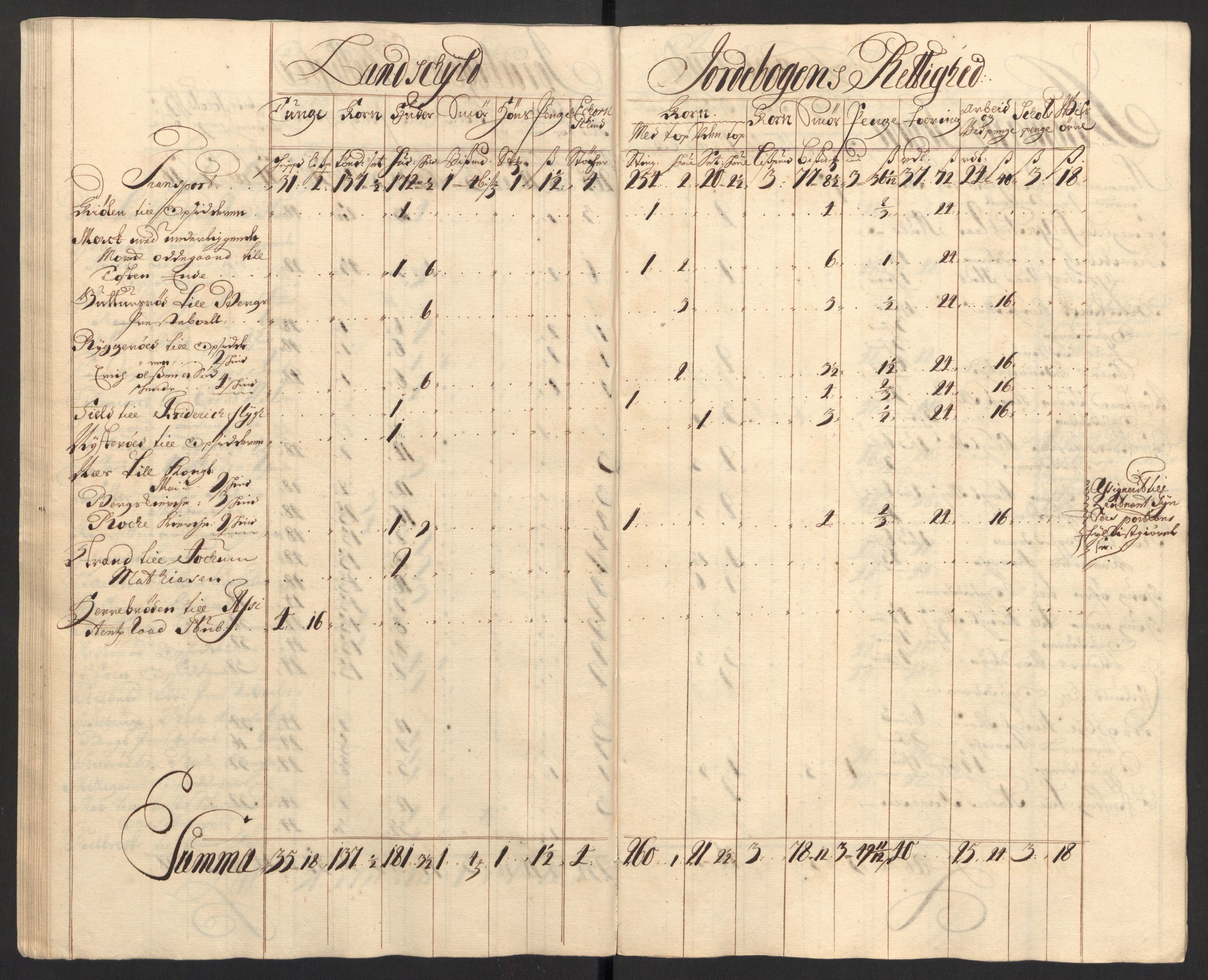 Rentekammeret inntil 1814, Reviderte regnskaper, Fogderegnskap, AV/RA-EA-4092/R01/L0017: Fogderegnskap Idd og Marker, 1704-1706, p. 369