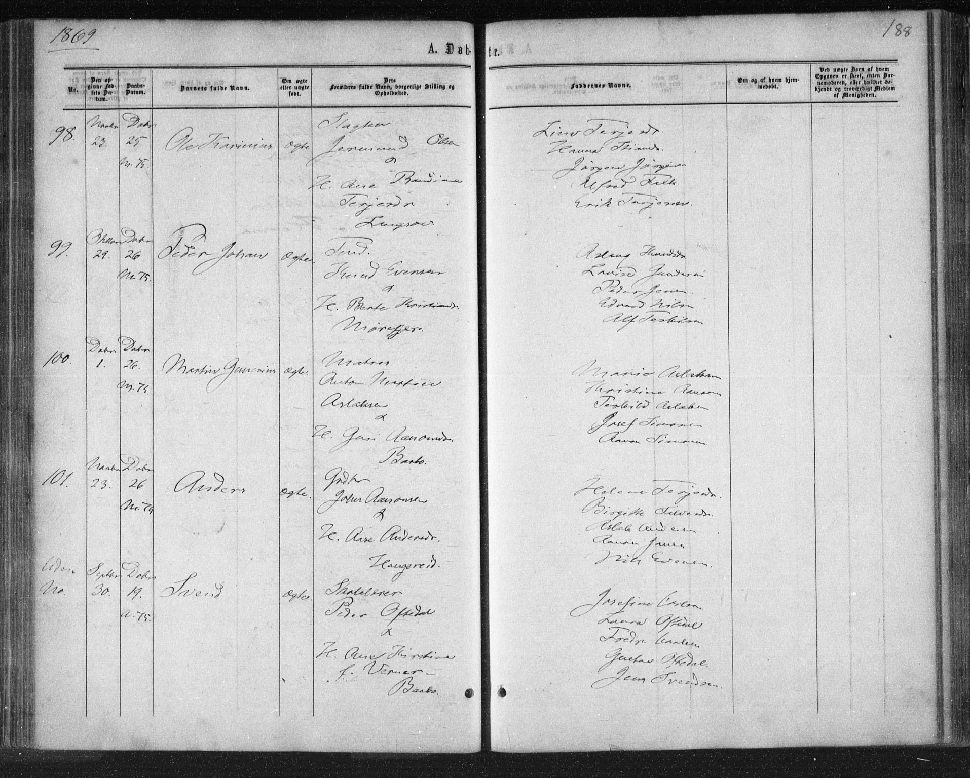 Tromøy sokneprestkontor, AV/SAK-1111-0041/F/Fa/L0007: Parish register (official) no. A 7, 1864-1869, p. 188