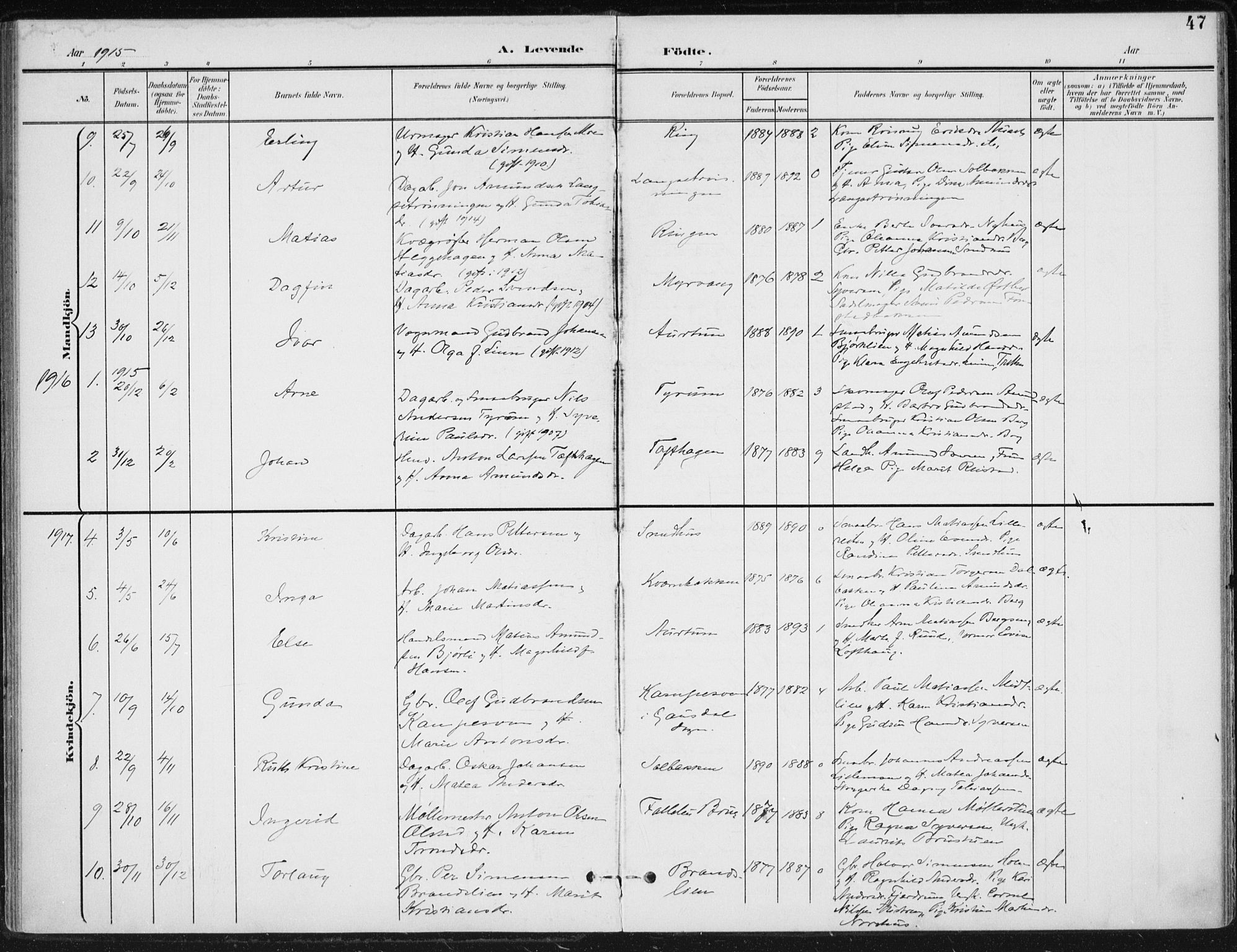 Østre Gausdal prestekontor, AV/SAH-PREST-092/H/Ha/Haa/L0005: Parish register (official) no. 5, 1902-1920, p. 47