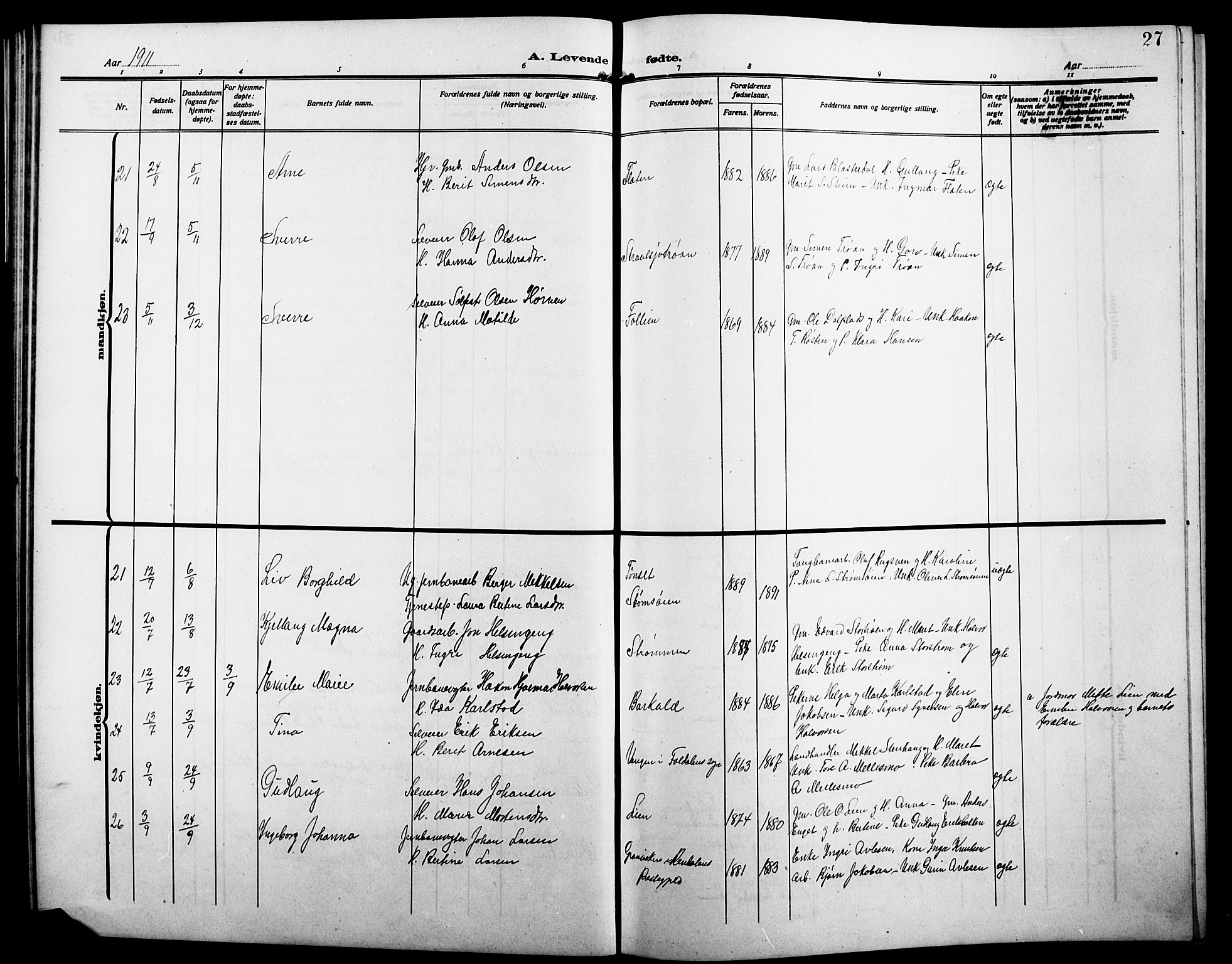 Alvdal prestekontor, AV/SAH-PREST-060/H/Ha/Hab/L0005: Parish register (copy) no. 5, 1908-1923, p. 27