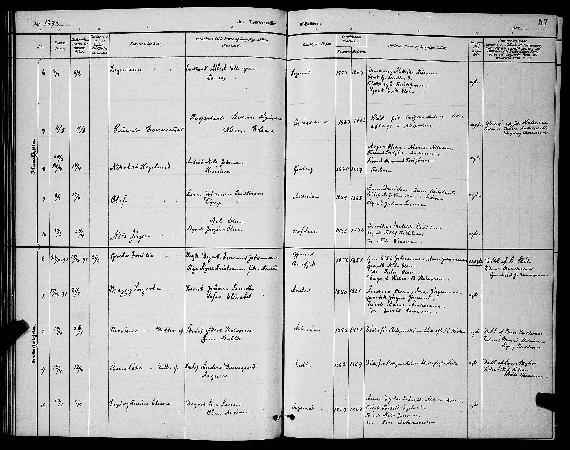 Dypvåg sokneprestkontor, AV/SAK-1111-0007/F/Fb/Fba/L0013: Parish register (copy) no. B 13, 1887-1900, p. 57