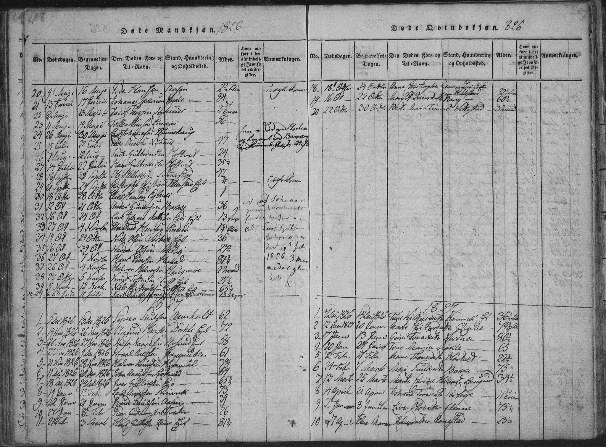 Sandsvær kirkebøker, AV/SAKO-A-244/F/Fa/L0004: Parish register (official) no. I 4, 1817-1839, p. 208-209