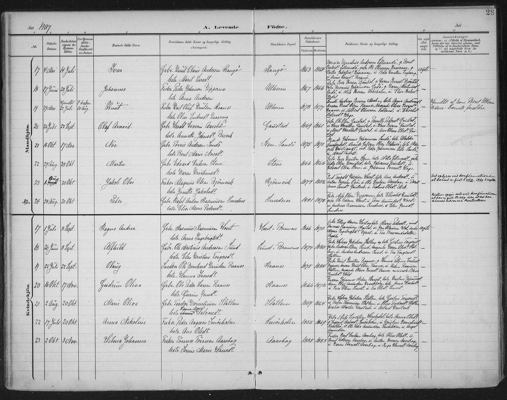 Ministerialprotokoller, klokkerbøker og fødselsregistre - Møre og Romsdal, AV/SAT-A-1454/570/L0833: Parish register (official) no. 570A07, 1901-1914, p. 28